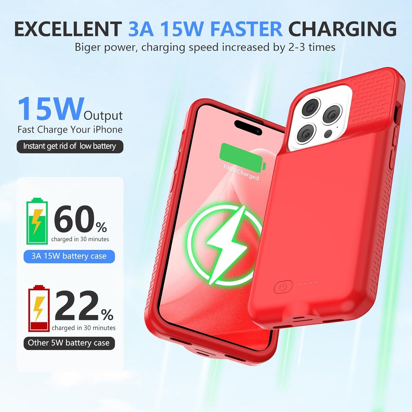 GIN FOXI Battery Case for iPhone 15 Pro Max/15 Plus, 15W Fast Charging Battery Charger Case Rechargeable Real 8000mAh Ultra-Slim Anti-Fall Protection Extended Charger for iPhone 15ProMax&15Plus(6.7")