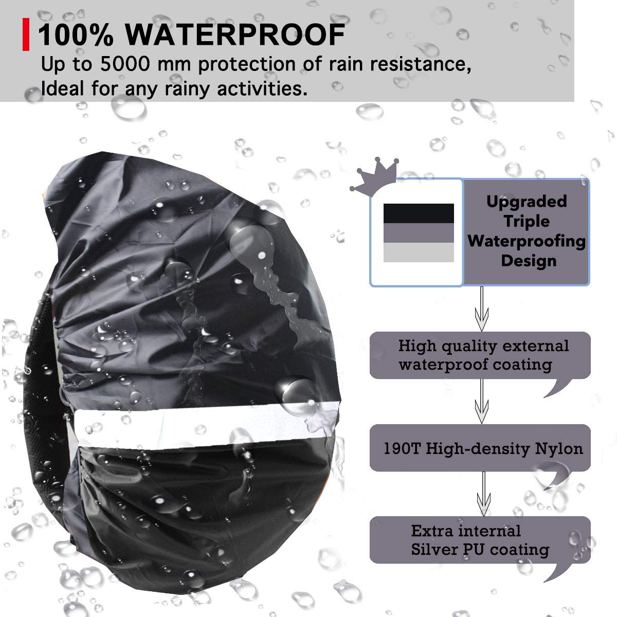 Frelaxy Hi-Visibility Backpack Rain Cover with Reflective Strip 100% Waterproof Ultralight Backpack