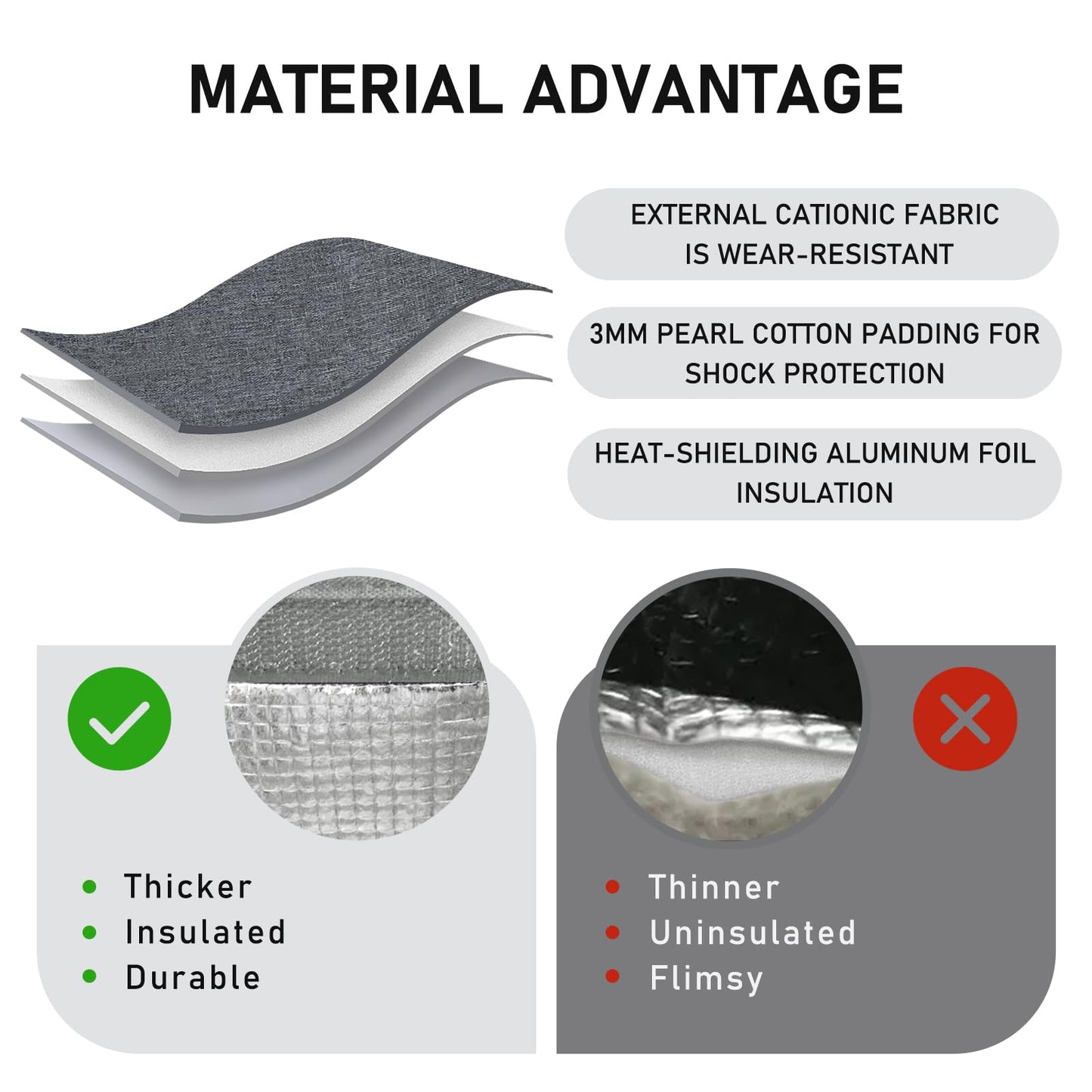 TELLUMO Insulated Lunch Bag for Men Women, Large Reusable Leakproof Lunch Box Container, Small
