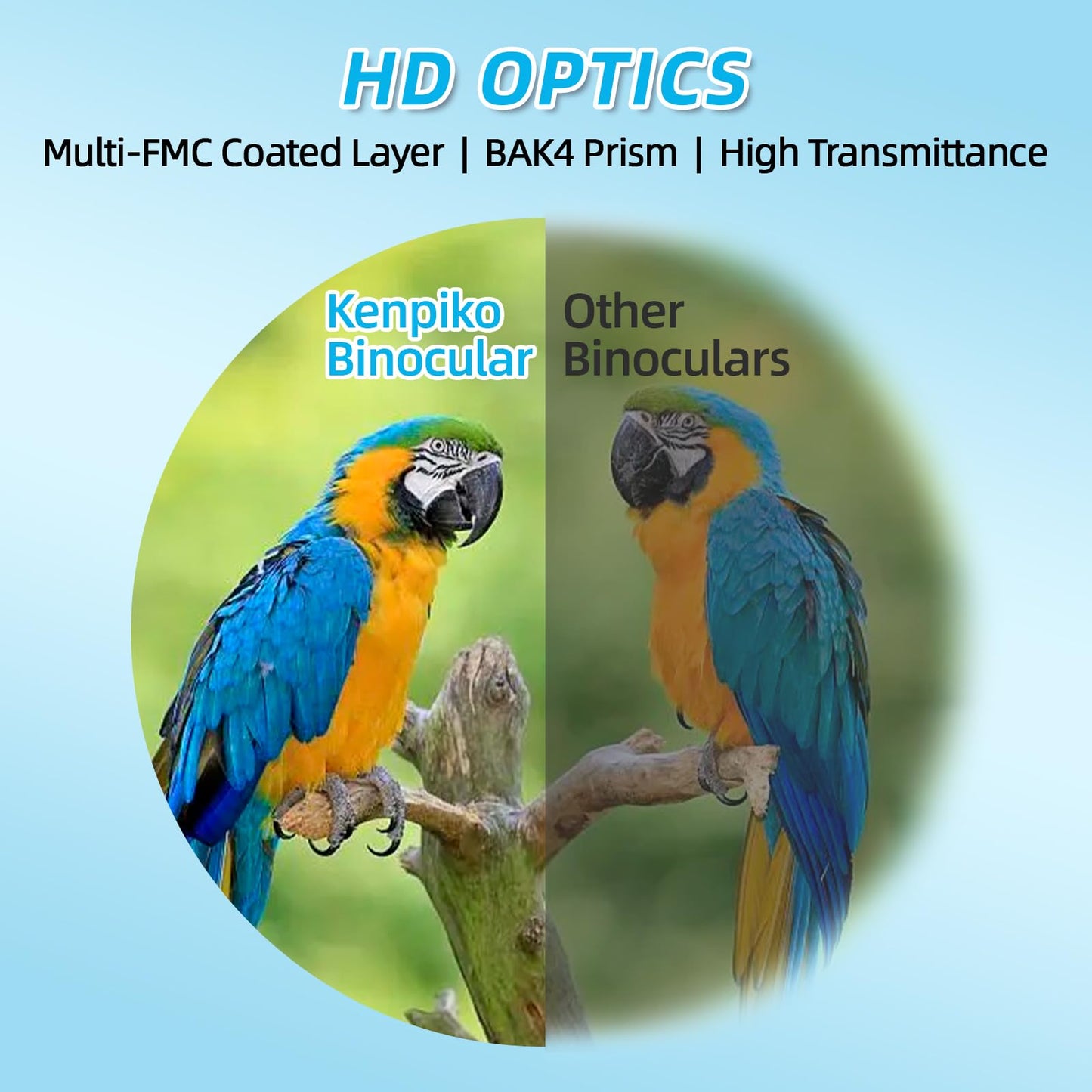Kenpiko 8x30 Binoculars for Adults, High Power Compact Binocular for Travel Hiking Concert Ship