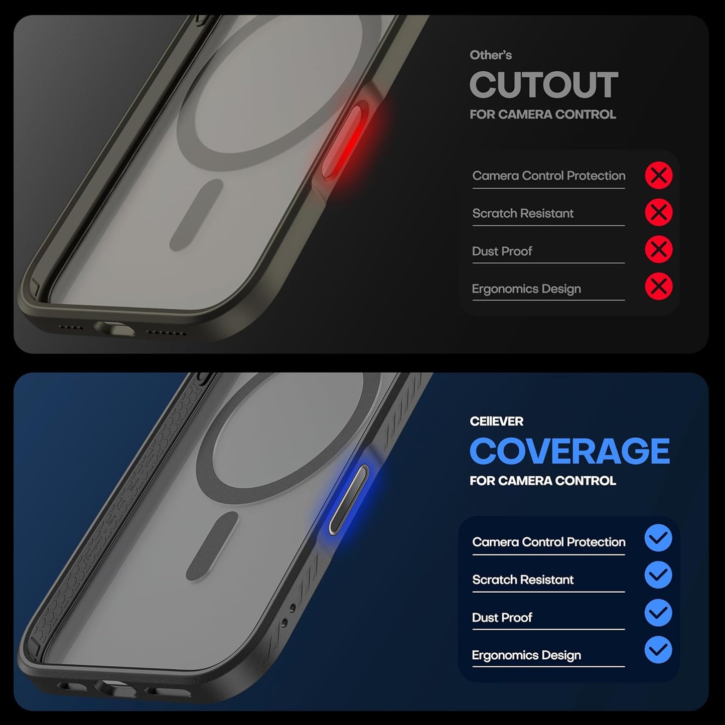 CellEver Strong Magnetic for iPhone 16 Pro Max Case with Camera Control Capture Button [Camera