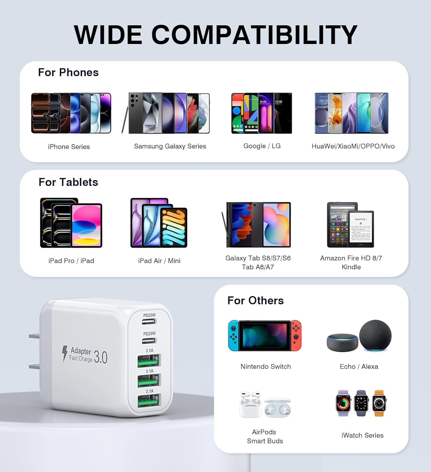 USB C Wall Charger Block, 2Pack 60W 5-Port C Charger Fast Charging Block PD Power Adapter +QC 3.0 Multiport Type C Box Brick Cube USB A Wall Plug for iPhone 15/16/17 Pro Max Plus, iPad,Samsung Galaxy