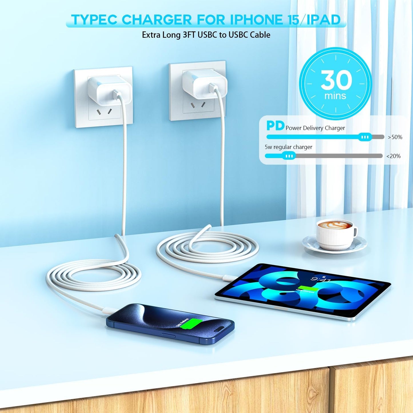 iPhone 16 15 Fast Charger,Type C Charging USB C Charger 20w Power Adapter Fast Charging Block Charge with 2Pack 3FT C Cable for iPhone 16/16 Plus/16e/15/15 Plus/15 Pro/15 Pro Max/iPad Pro 12.9/iPad 11