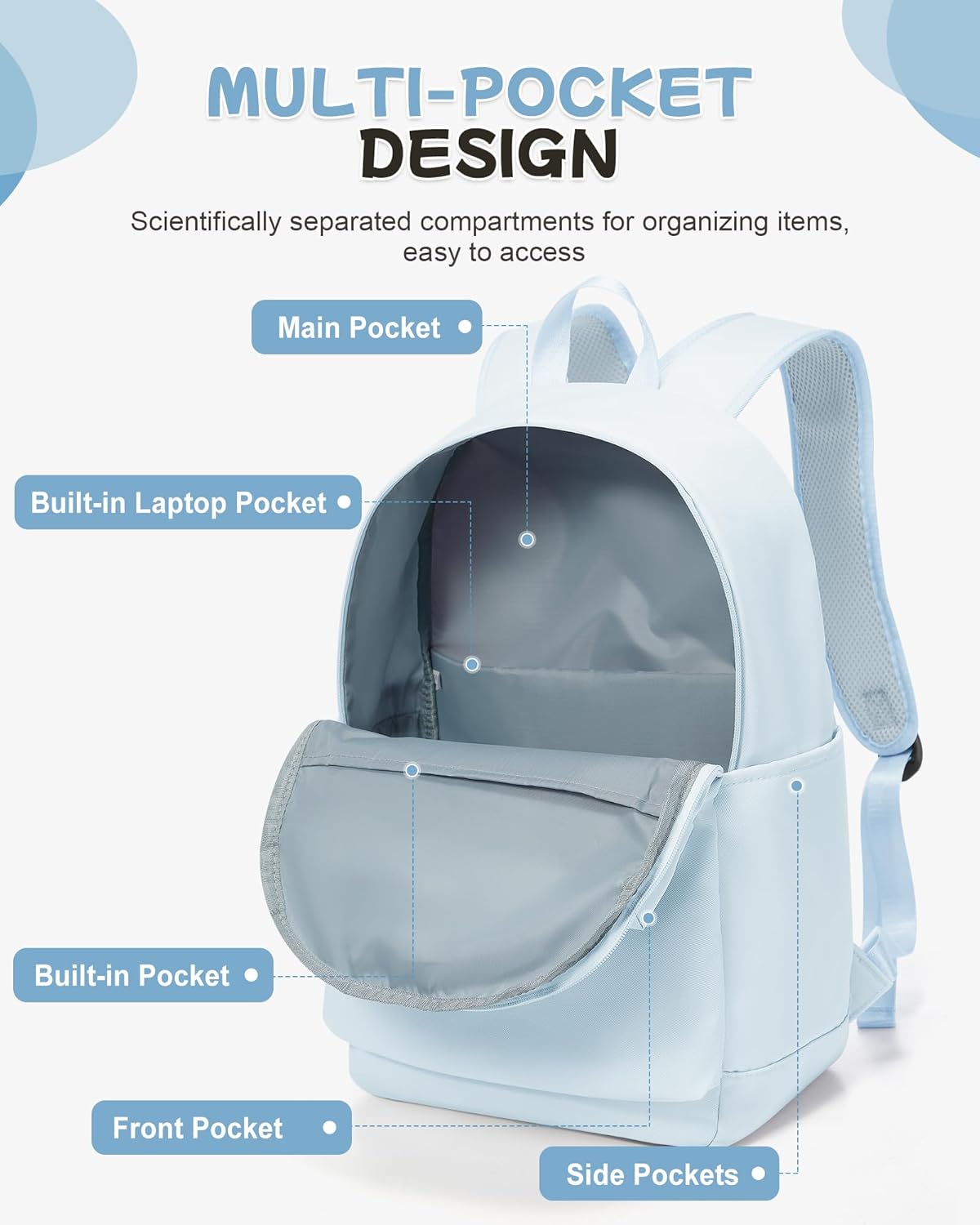 Middle School Backpacks For Girls,Casual Daypack Backpacks For School Book Bag,Travel Laptop Work Backpack For Women Men,Lightweight Cute Bookbag For Teens Boys Girls Blue