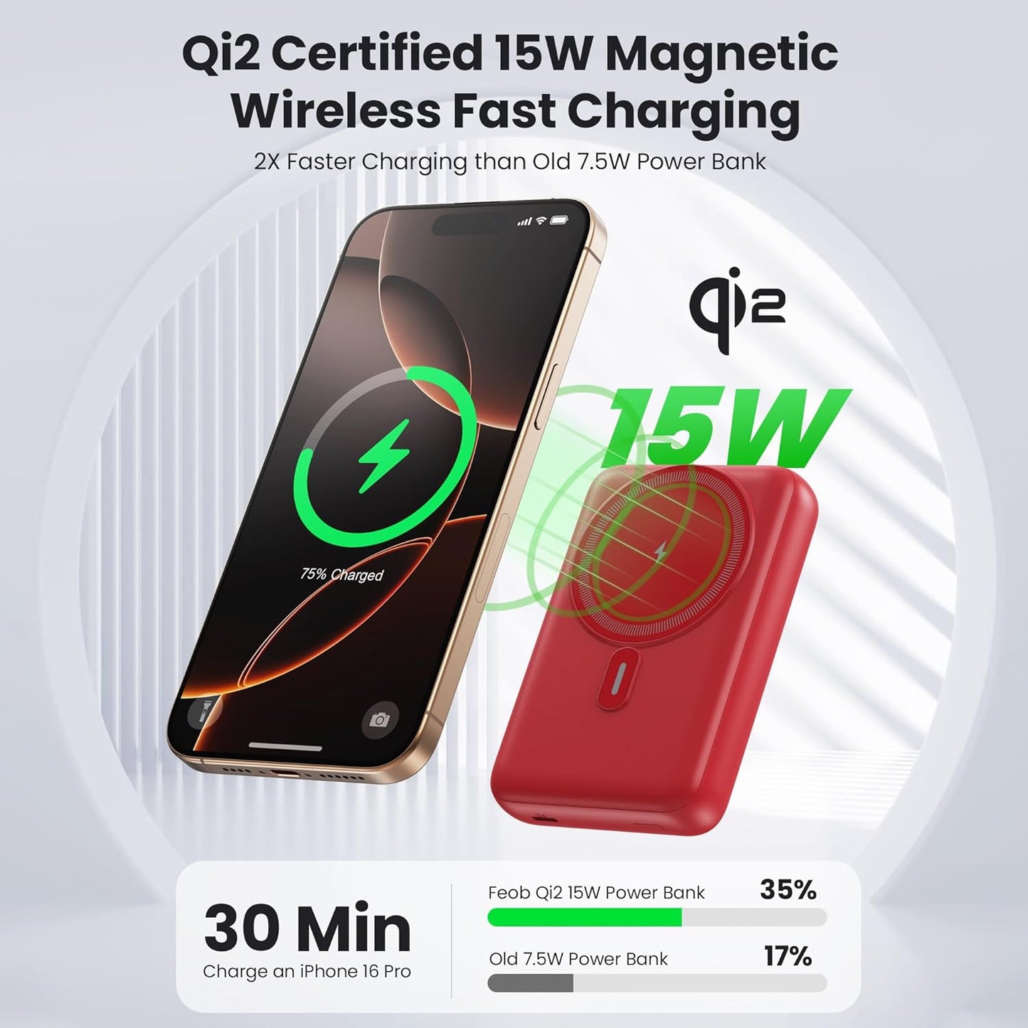 Magnetic Portable Charger for iPhone, 10800mAh Qi2 15W Wireless Power Bank with iWatch Charger,30W PD Fast Charging USB-C Travel Essentials Battery Pack for Magsafe,iPhone 17/16/15/14/13, Apple Watch
