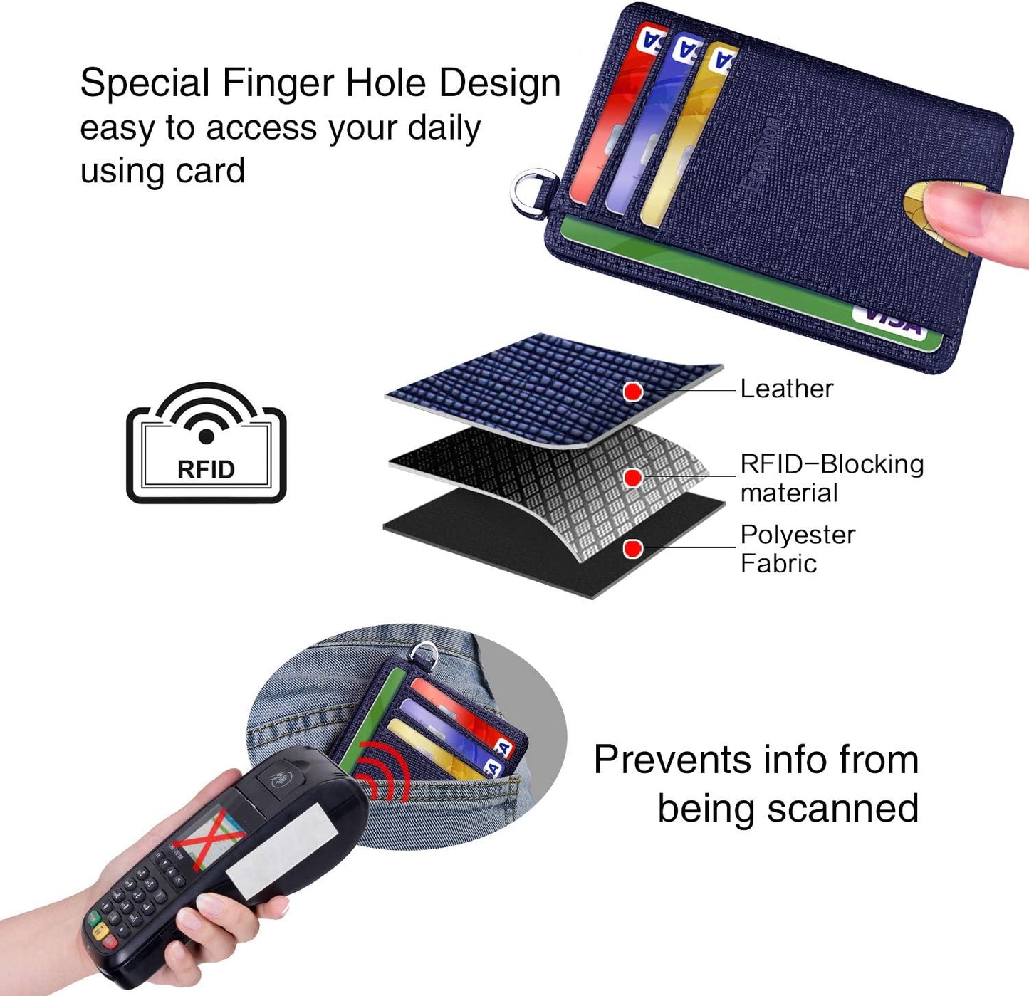 EcoVision Slim Minimalist Front Pocket Wallet, RFID Blocking Credit Card Holder Wallet with Detachable D-Shackle for Men Women