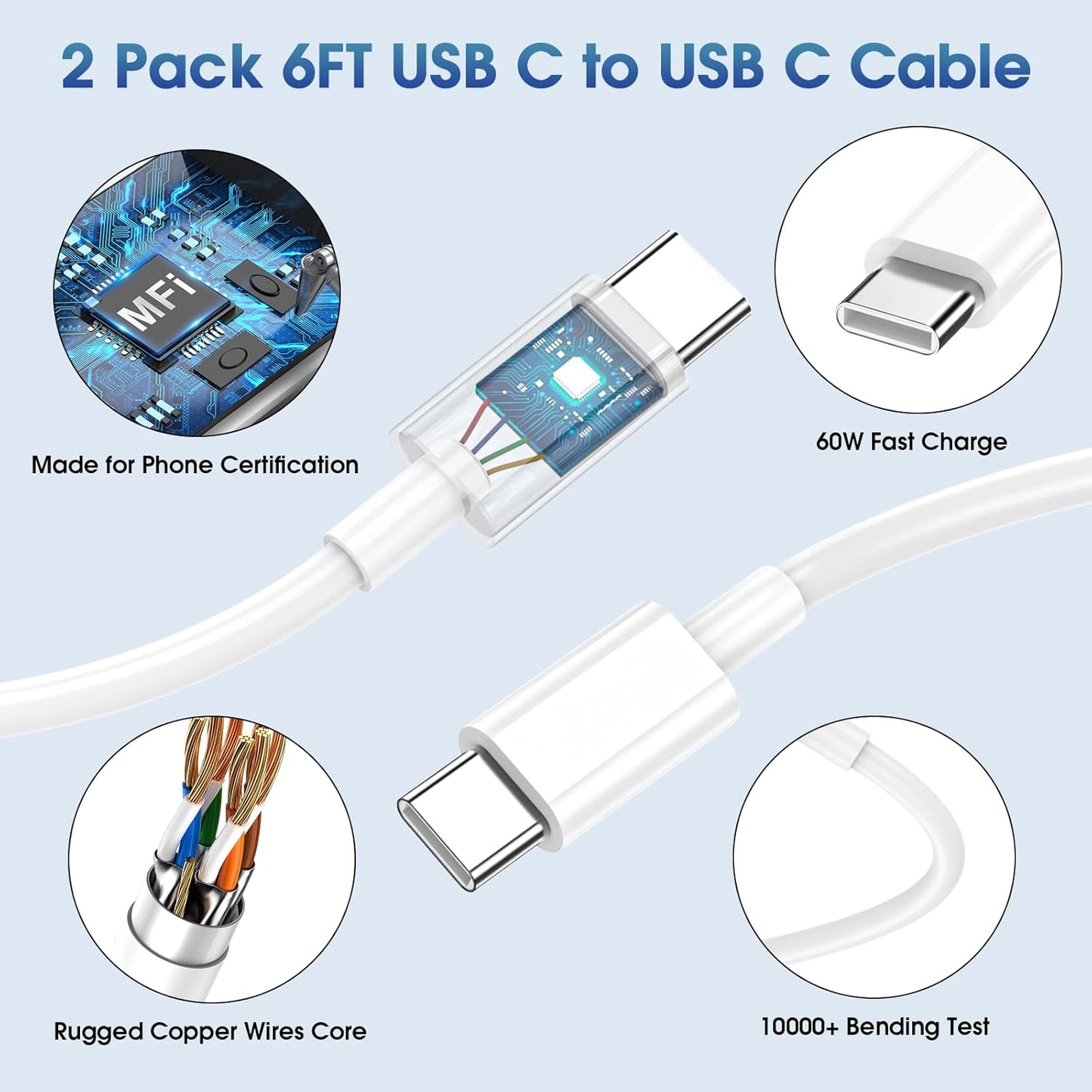 iPhone 17 Pro Max Charger Fast Charging, 40W Dual USB C Fast Charger Block with 6ft Type C Charging Cable Cord for iPhone 17/17 Pro/17 Pro Max/Air/16/16 Pro/16 Pro Max/16 Plus/15/15 Pro Max/14