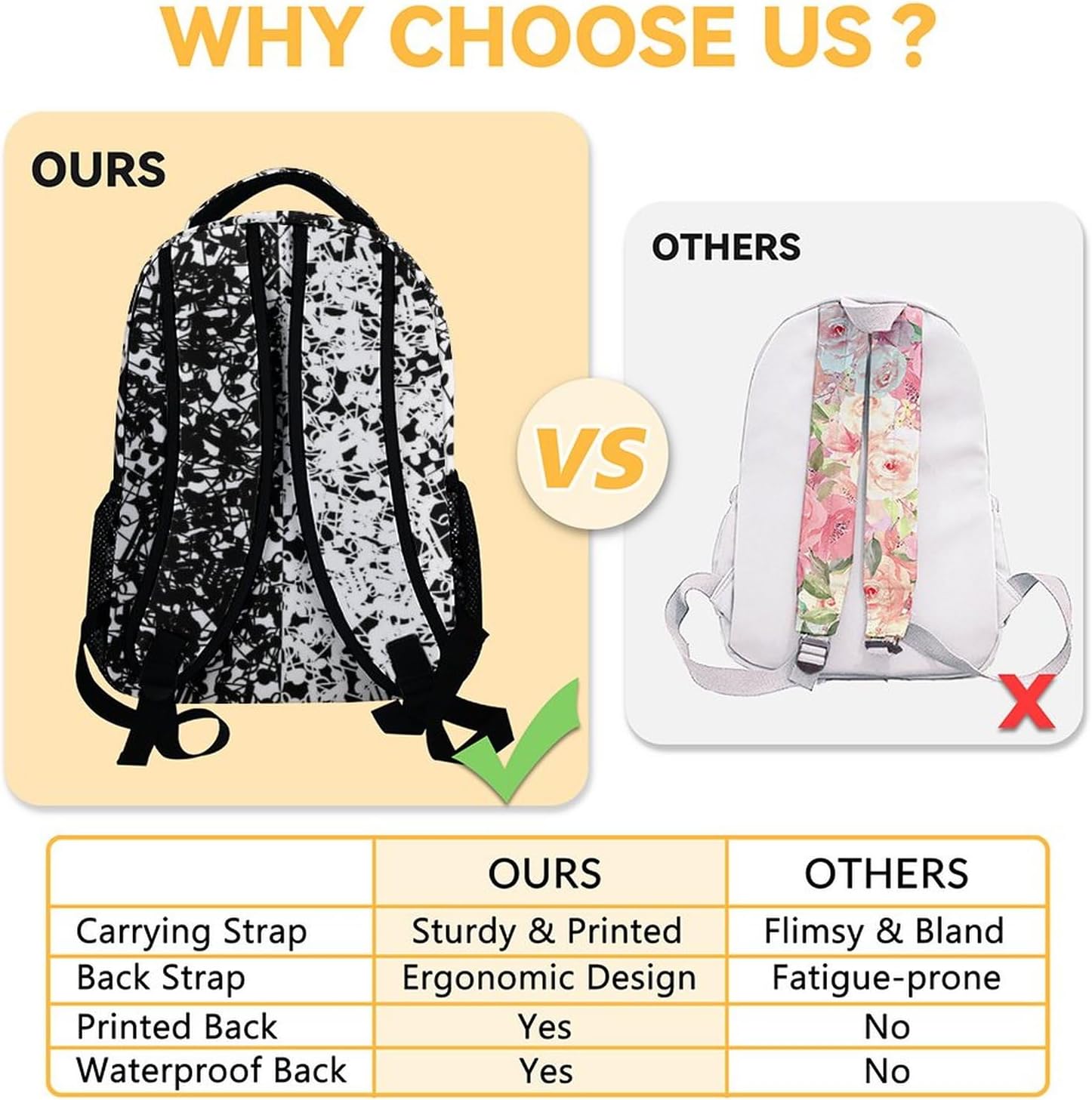 Mercuryelf Guitar Backpack for Girls & Boys - 16 Inch Black White Backpacks for School - Cool