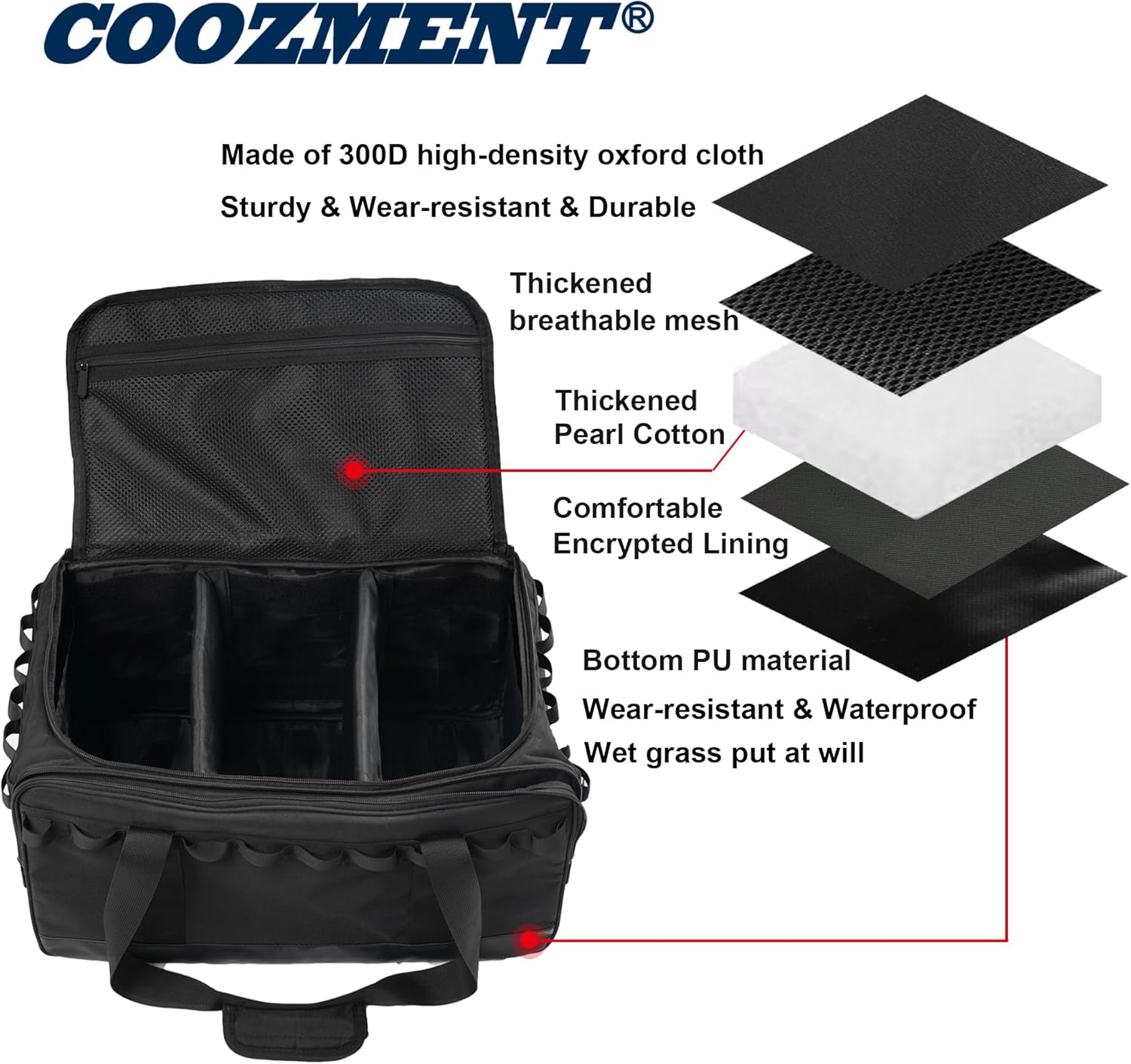 35L Camping Bag,Tactical Duffle Bag with Waterproof Bottom,Shoe Bag for Travel/Outdoor with 3