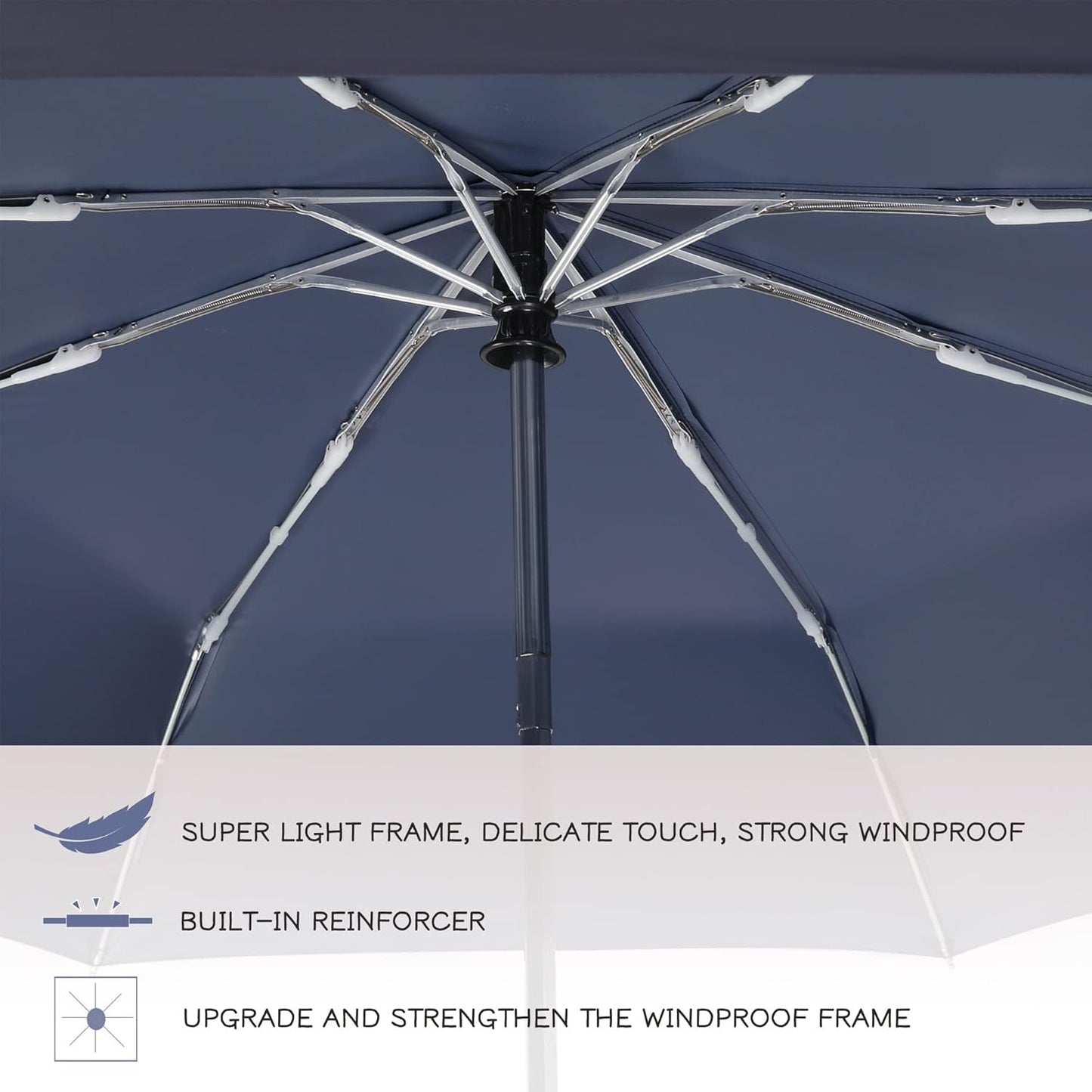 FDJASGY UV Sun Umbrella Compact Folding Travel Umbrella Auto Open Close Compact Folding Rain Umbrellas for Women Men Blocking UV 99.98%