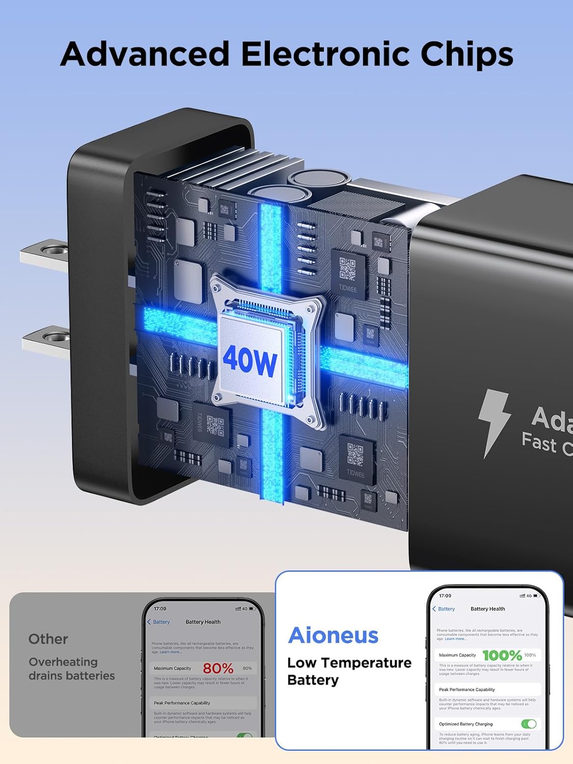 40W USB C Charger Cube, 2Pack 4-Ports Wall Plug Fast Charging Block with 6FT USBC to USBC Cord