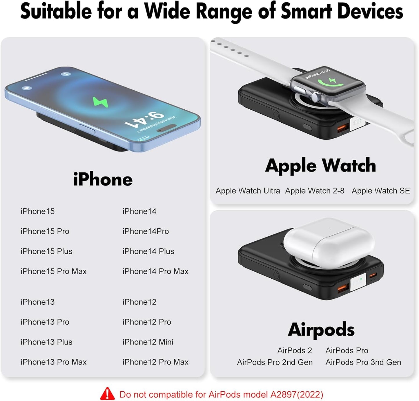 Wireless Portable Charger,3-in-1 Magnetic Power Bank 10000mAh with LED Display,22.5W Fast Charging Mag-Safe Battery Pack,Compatible with iPhone 15/14/13/12, Apple Watch Series, Airpods (Black)