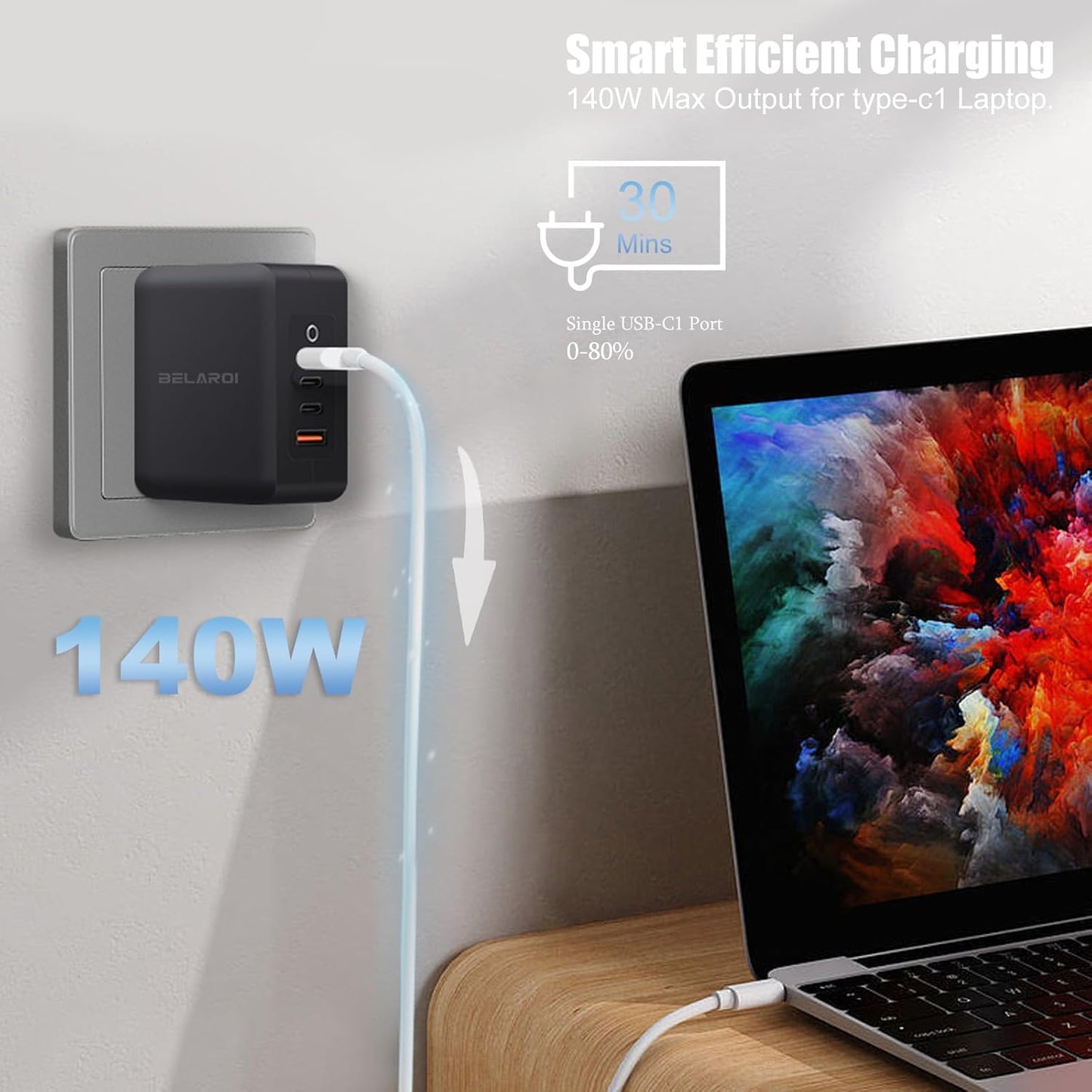 BELAROI 140W USB C Wall Charger Block, PD 3.1 4-Port GaN Charger, 140W Foldable Fast Charging Block, Small Size and Light Weight for iPhone, Galaxy, iPad and More (Black)