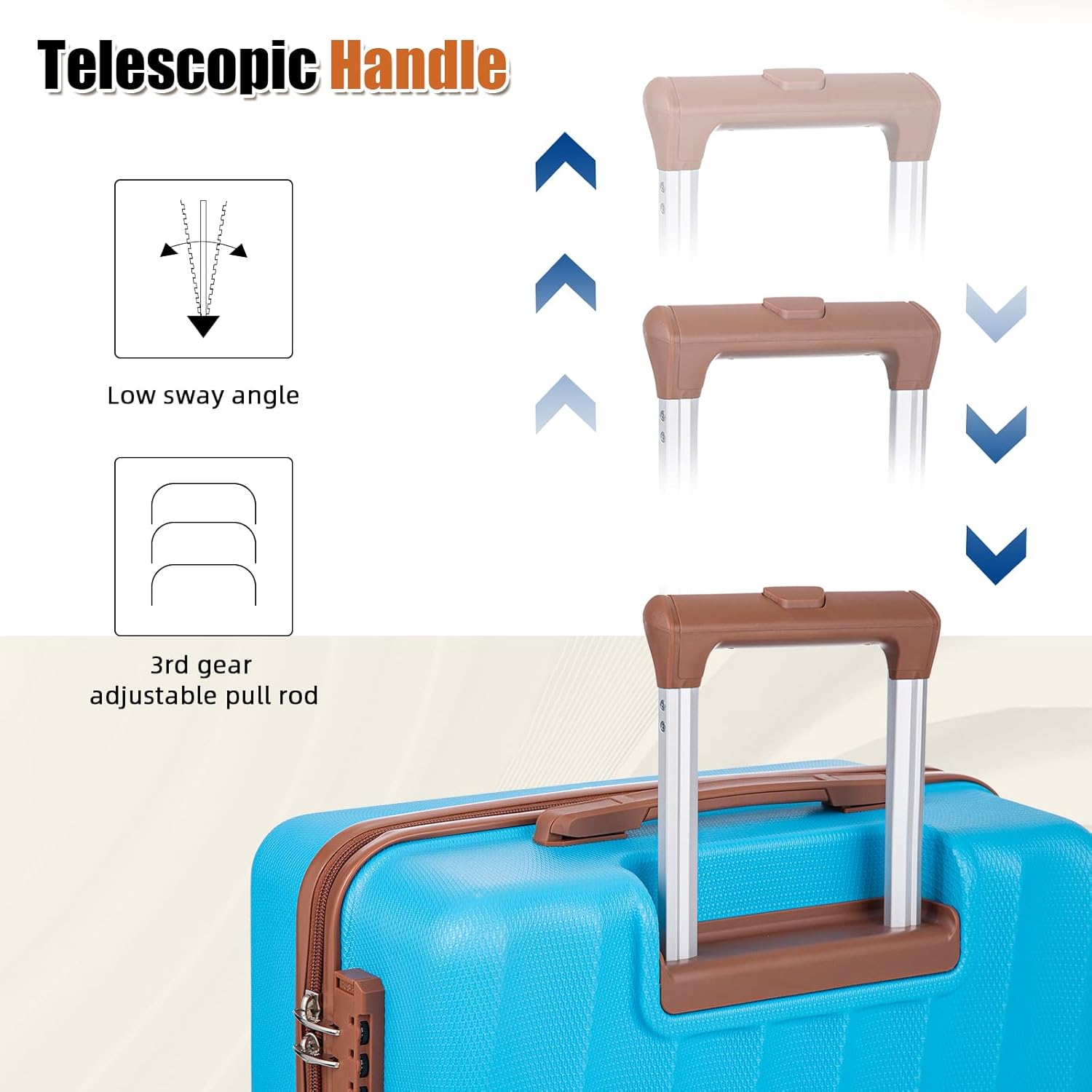 Carry on Luggage Sets 22x14x9 Airline Approved Durable Travel Luggage Suitcases with Wheels,ABS