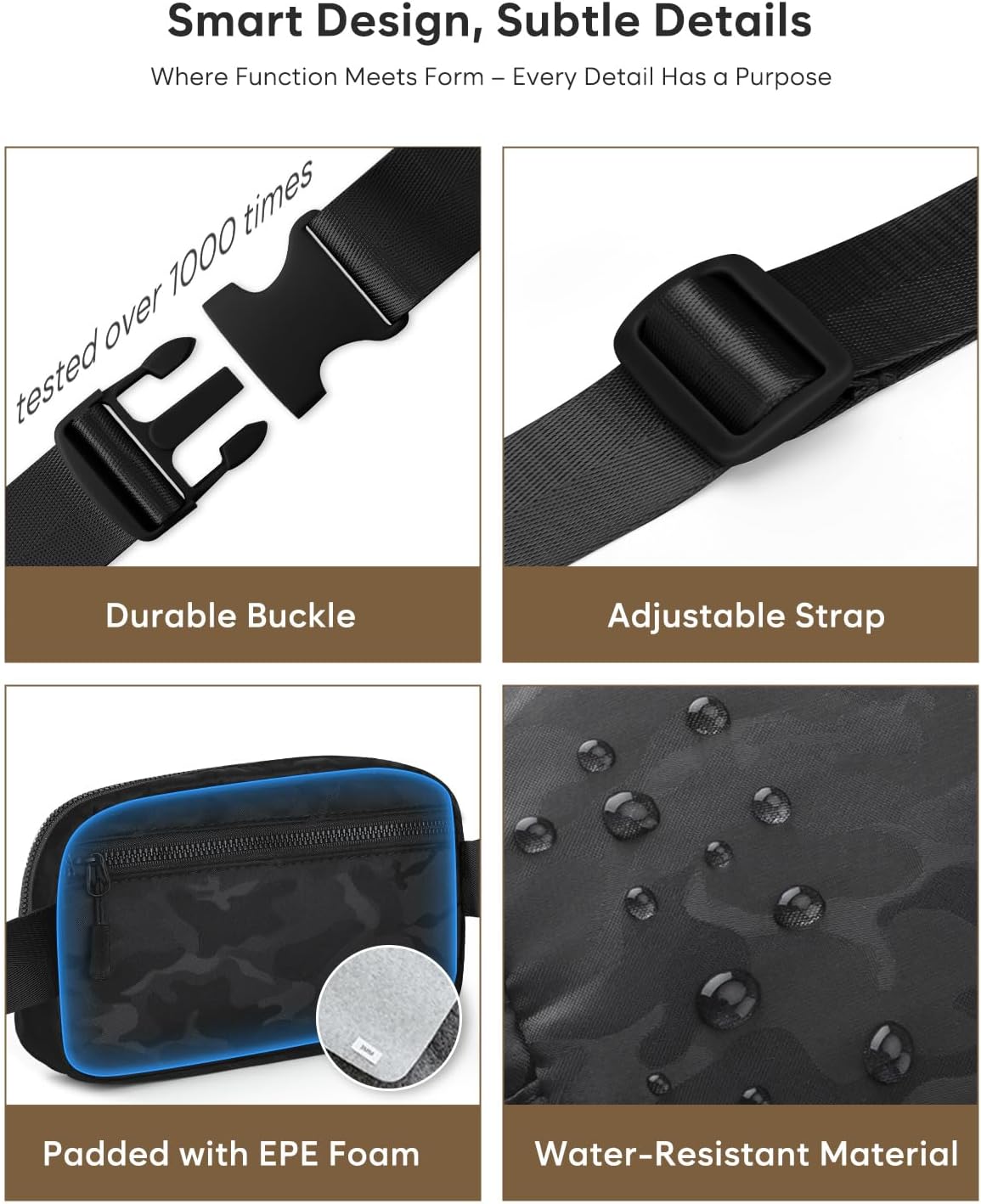 Fanny Packs for Women Cross Body Bag Waterproof Belt Bag with Adjustable Strap and Zipper Back Pocket Small Crossbody Bags Fashion Waist Packs for Workout Travelling(Camo Black)