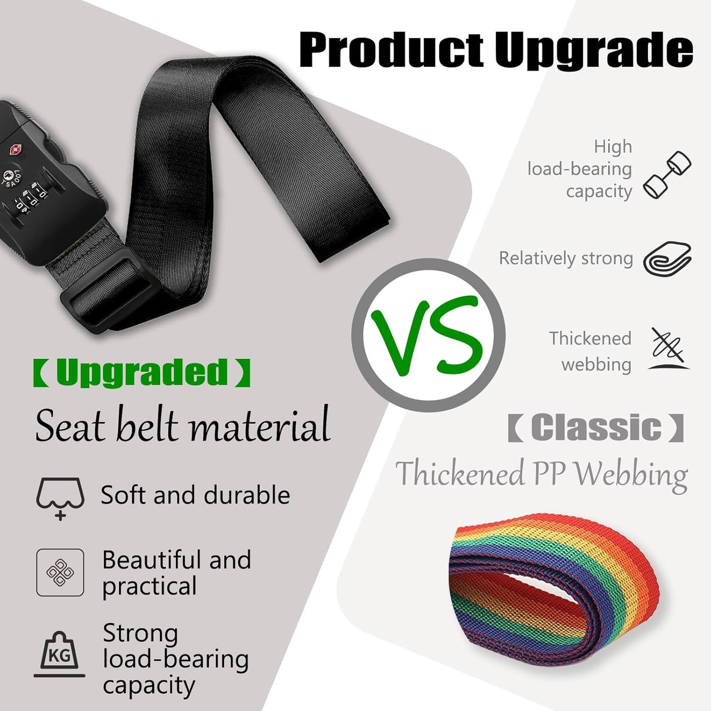 Luggage Straps TAS,Travel Strap with Name tag,Easy to Identify,Luggage Straps TSA Approved with Lock,Combination Luggage Lock with Adjustable Length,Compatible with 20-34 inch Luggage(Black 1 Pack)