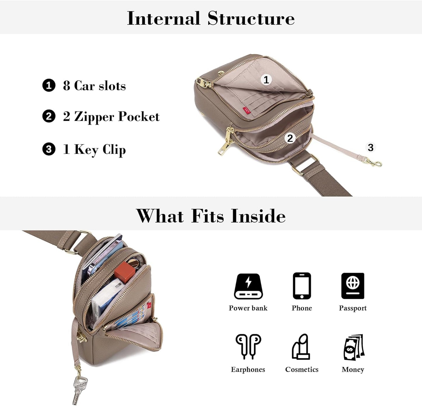 INICAT RFID Blocking Sling Bag Anti Theft Crossbody Bags for Women Travel Fanny Pack Cross Body for Woman Chest Bag