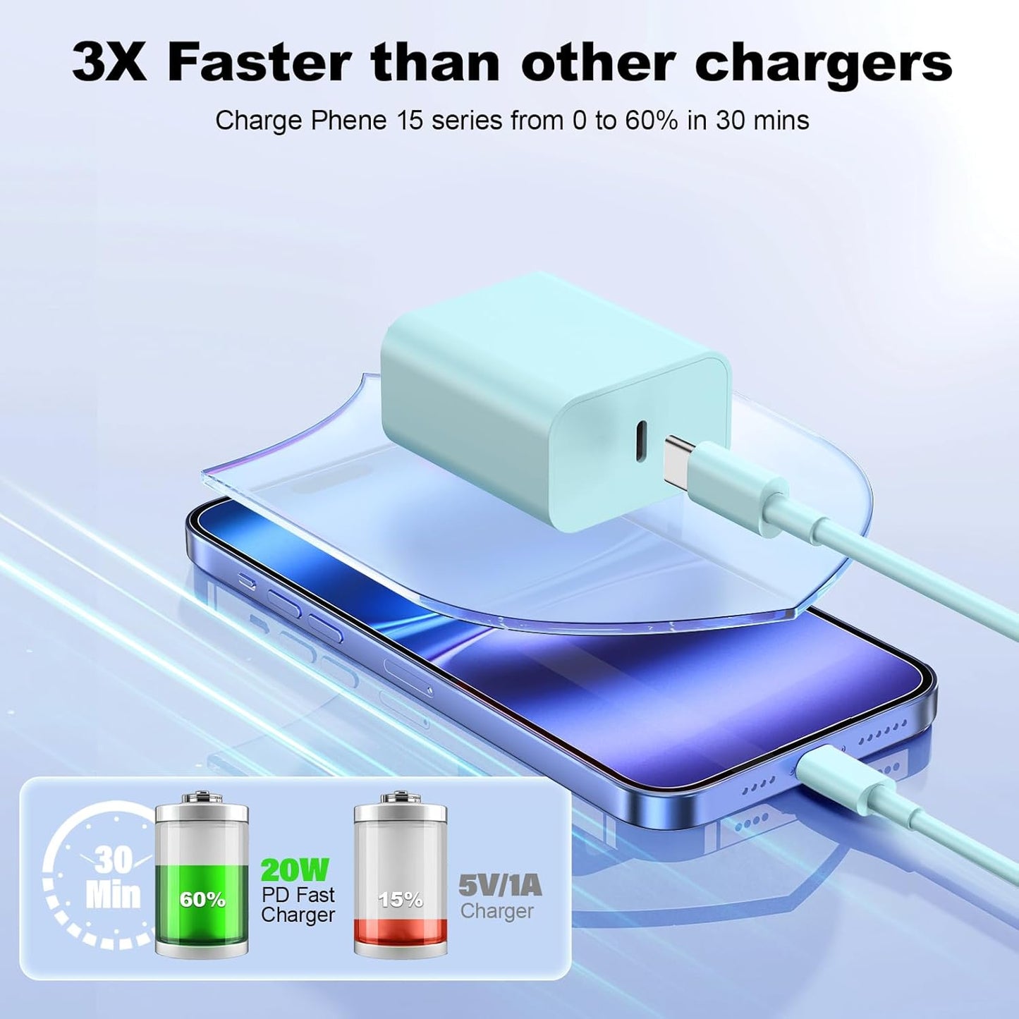 Compatible with iPhone 17 16 15 USB C Charger,Type C Fast Charger Adapter,USB C Wall Charger Block with 2Pack 10ft Type C to C Charging Cord Compatible with iPhone 17/16/15/ Pro/Pro Max/Plus,Samsumg