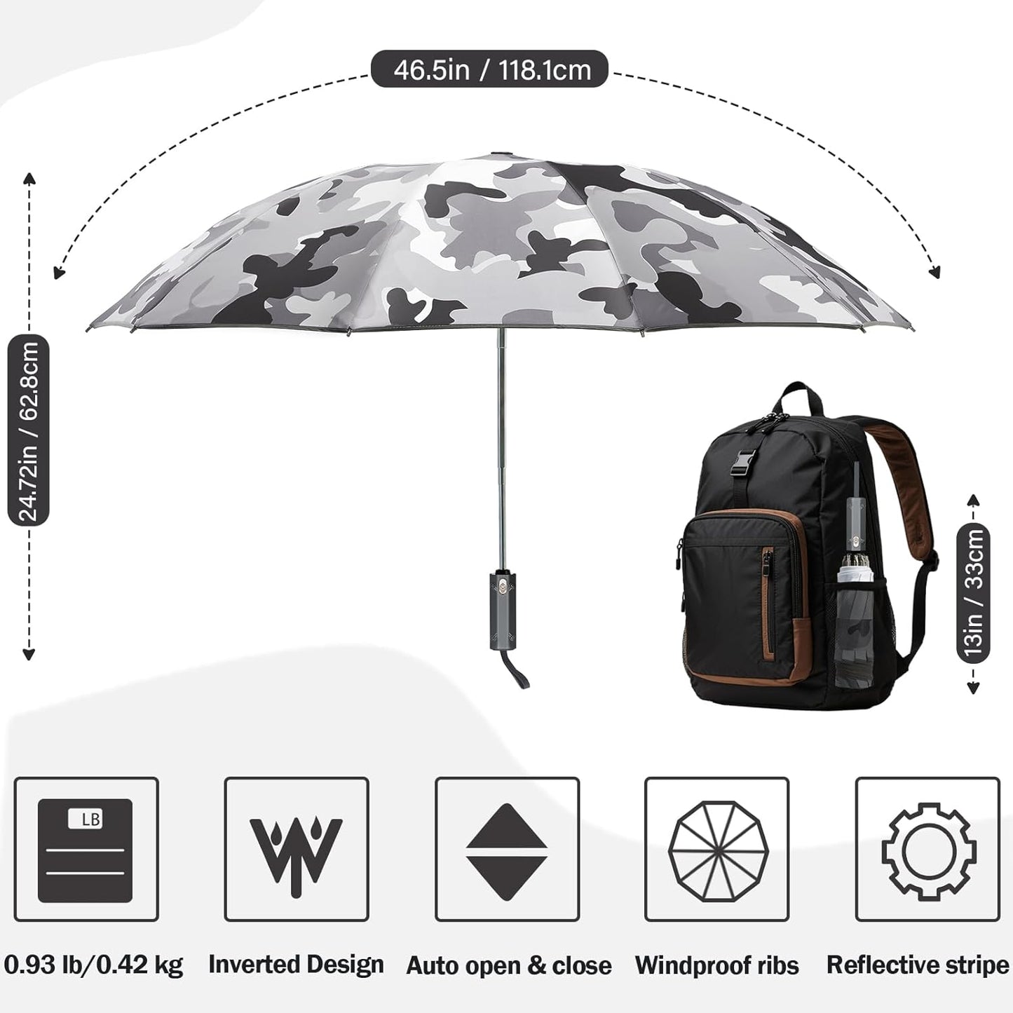 Large Windproof Travel Umbrella, Portable Reverse Folding Rain Umbrella for Car,Women and Men, Durable, Compact Inverted Design with Camouflage Canopy, Fits Backpack, 41.5/13 Inch, Automatic
