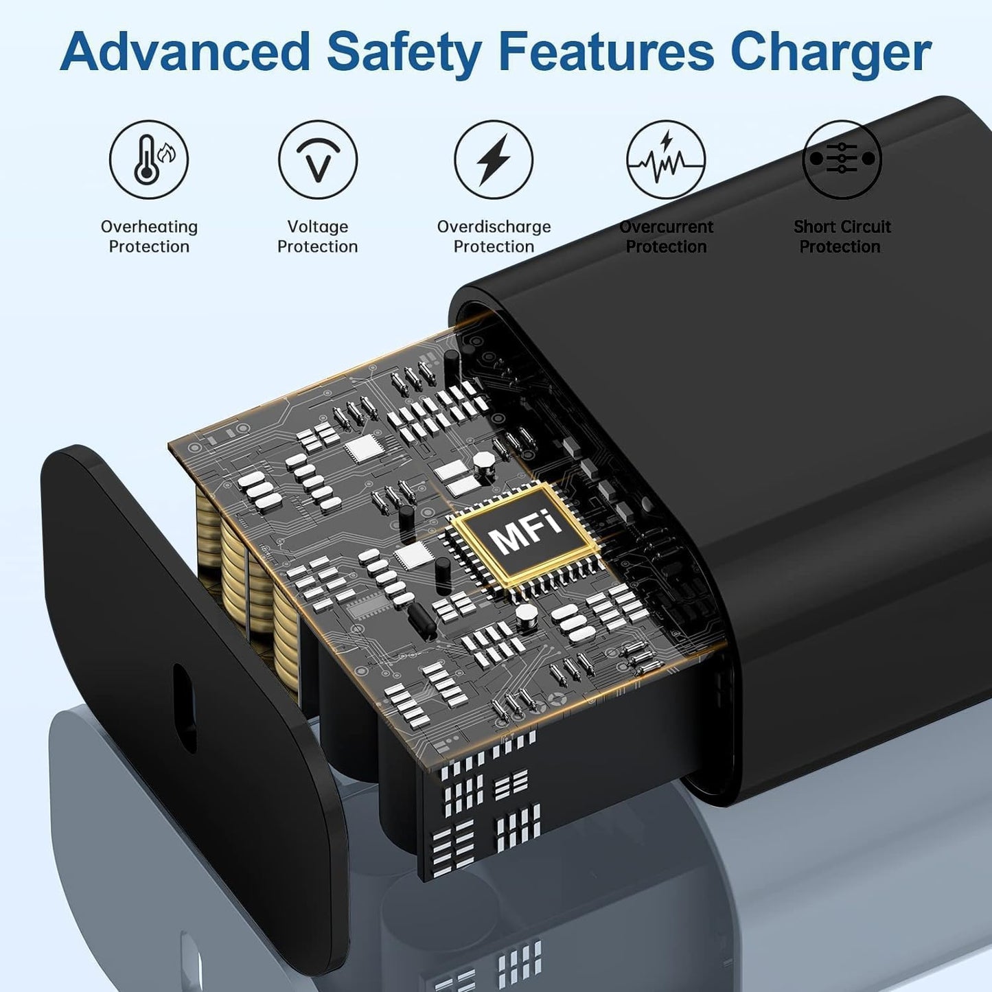 iPhone 17 16 15 Charger/10ft Type C to C Charging Cable Cord Long, USB C Fast Charging Block Plug for Apple iPhone 17 Pro Max/17 Air/16 Pro/15 Plus/AirPods/iPad/mini Plug Cube Birck Box Power Adapter