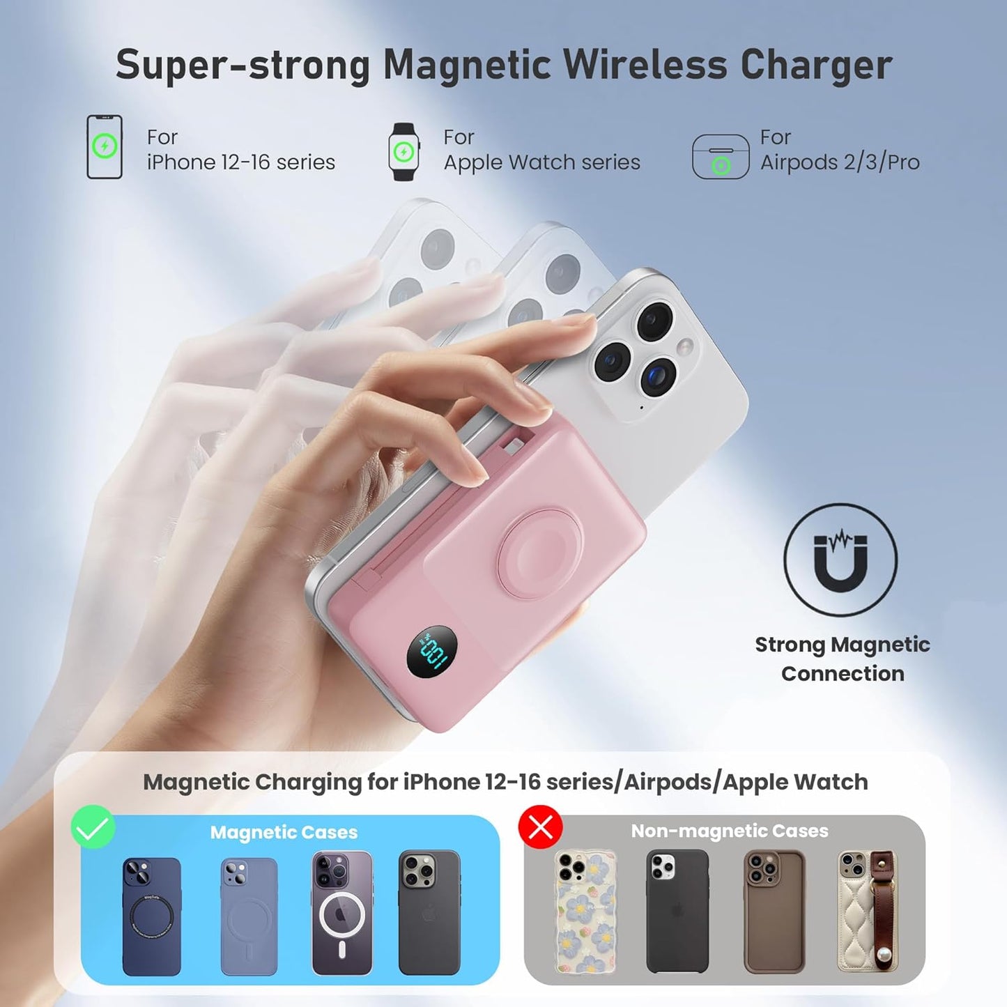 Magnetic Portable Charger for iPhone with Built-in Cables, 6-in-1 10800mAh Power Bank with iWatch Charger & LCD Display,25W Fast Charging Battery Pack for iPhone 17/16/15/14/13/12,Apple Watch (Pink)