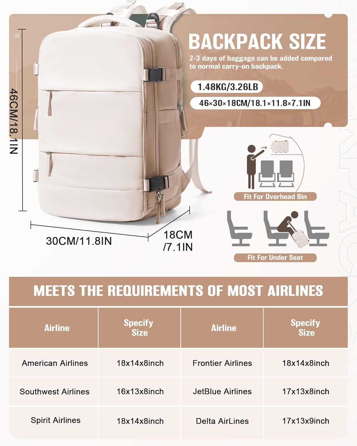Vacuum Backpack Travel with Pump,Flight Approved 18x14x8 inches Personal Item Travel Bag Travel Backpack with Vacuum System,Flight Approved 18x14x8 inches Laptop Bag,off-white