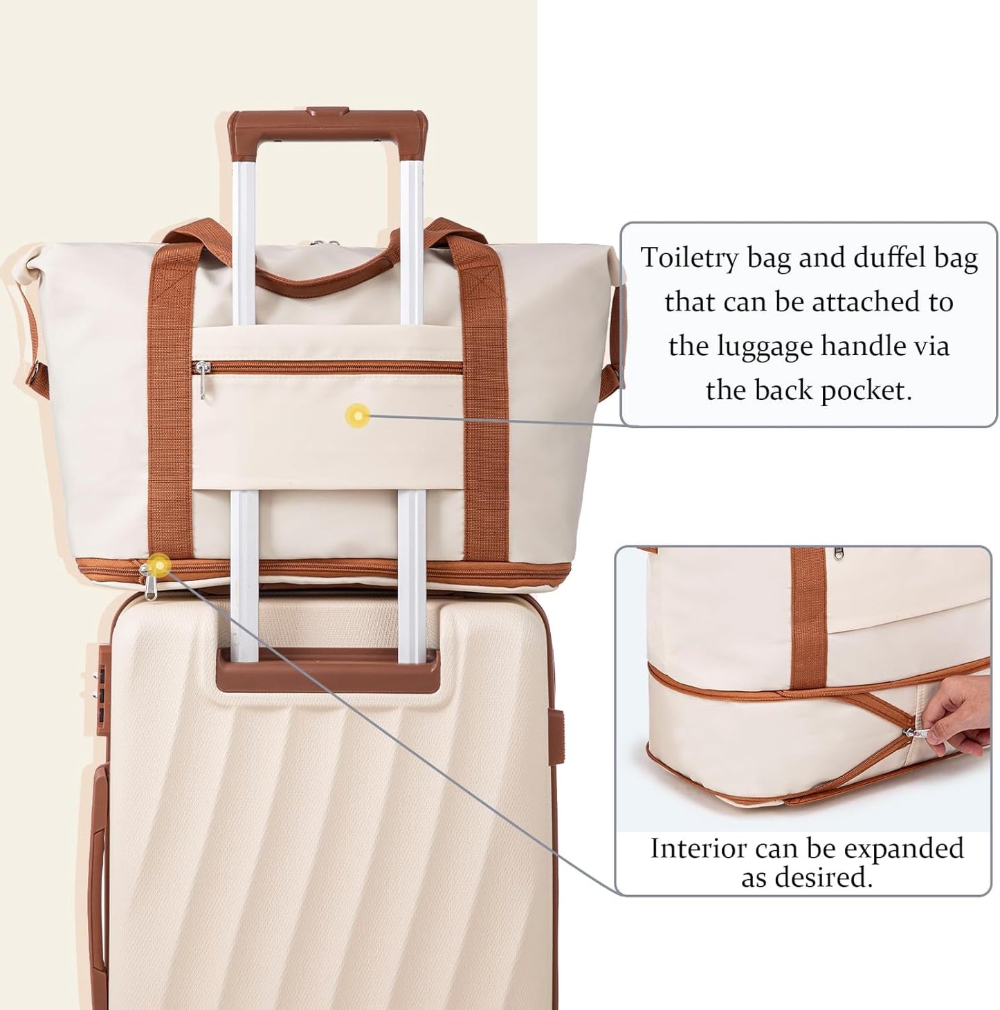 Luggage Sets 5 Piece Suitcases with Wheels,ABS Hard Case Suitcases with Spinner Wheels,Durable Travel Luggage(White, 5 Piece Set(20"/24"/28"))