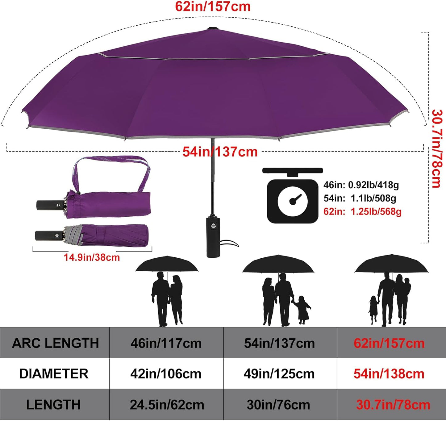 Satol Extra Large Golf Umbrella, 46/54/62 Inch Windproof 10 Ribs Vented Double Canopy Reflective Strips Automatic Open/Close Waterproof UV Protection Portable Compact Umbrella for Outdoor & Travel