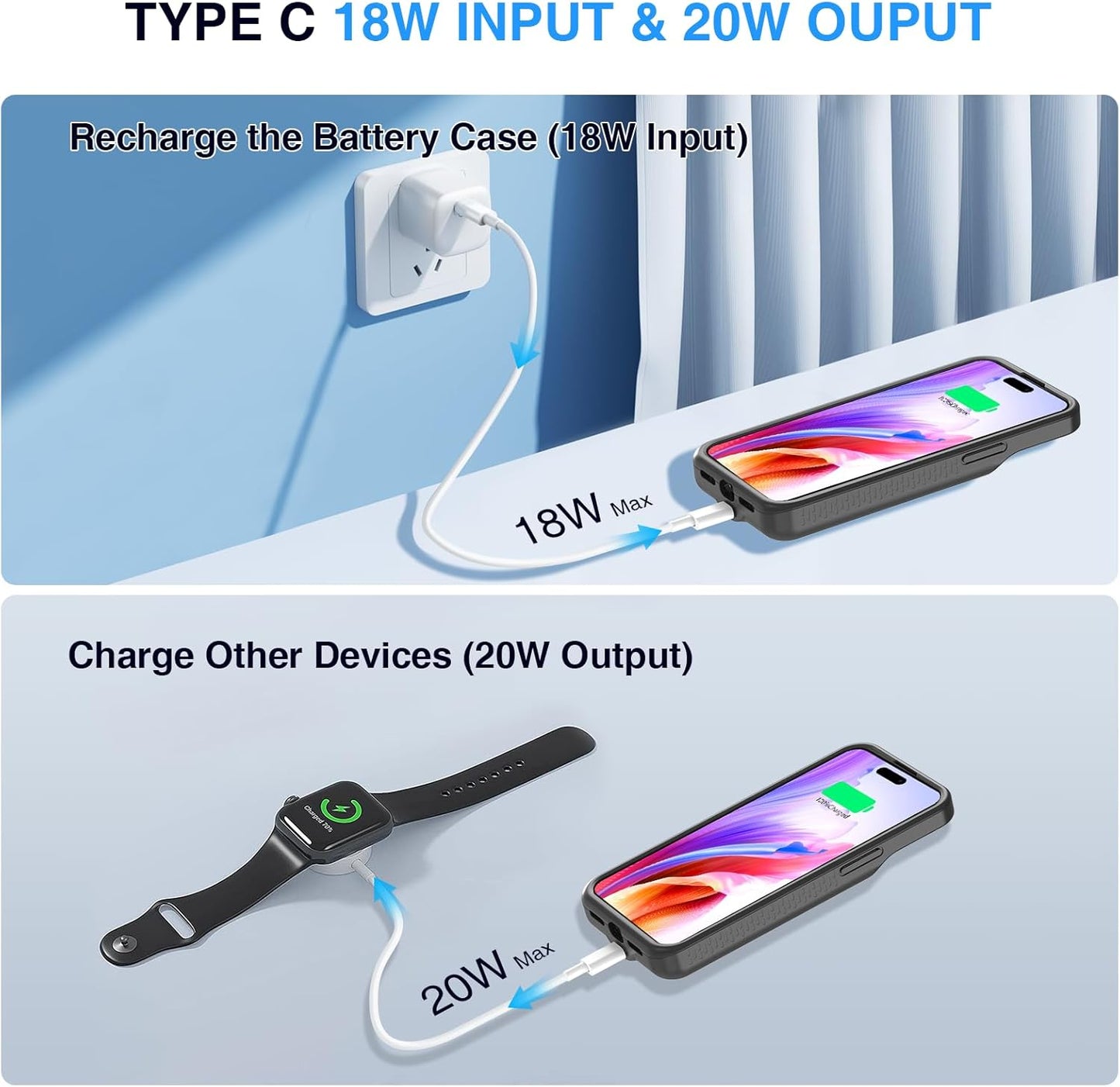Battery Case for iPhone 13/13 Pro/14/14 Pro/15/15 Pro, Ultra-Slim Wireless Fast Charging Case Extend Rechargeable Anti-Fall Soft-TPU Charger Case for iPhone 13/13 Pro/14/14 Pro/15/15 Pro 6.1"