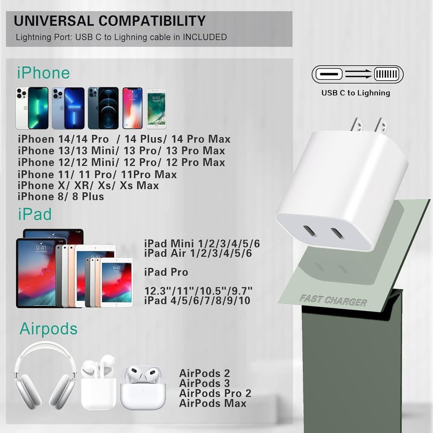 iPhone Fast Charger,Dual Port USB C iPhone Charger Fast Charging [Apple MFi Certified] 2Pack 2in1 Adapter Quick Apple Chargers 6FT Lightning Cable for iPhone 14 Pro Max/13 Pro/12 Mini/11Pro/XS/XR/X/SE