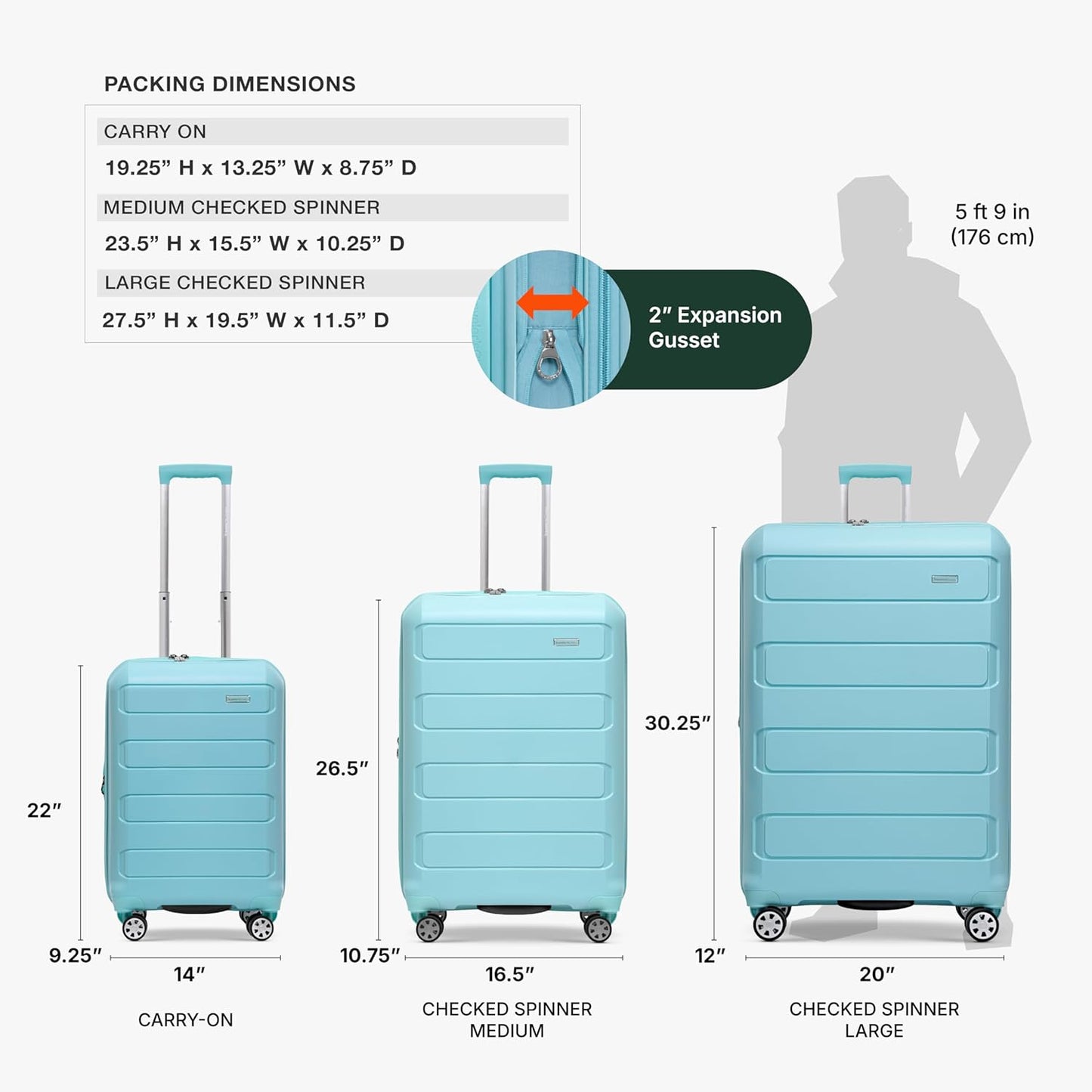 Traveler's Choice Pagosa Indestructible Hardshell Expandable Spinner Luggage, Baby Blue, 3-Piece Set (22/26/30)