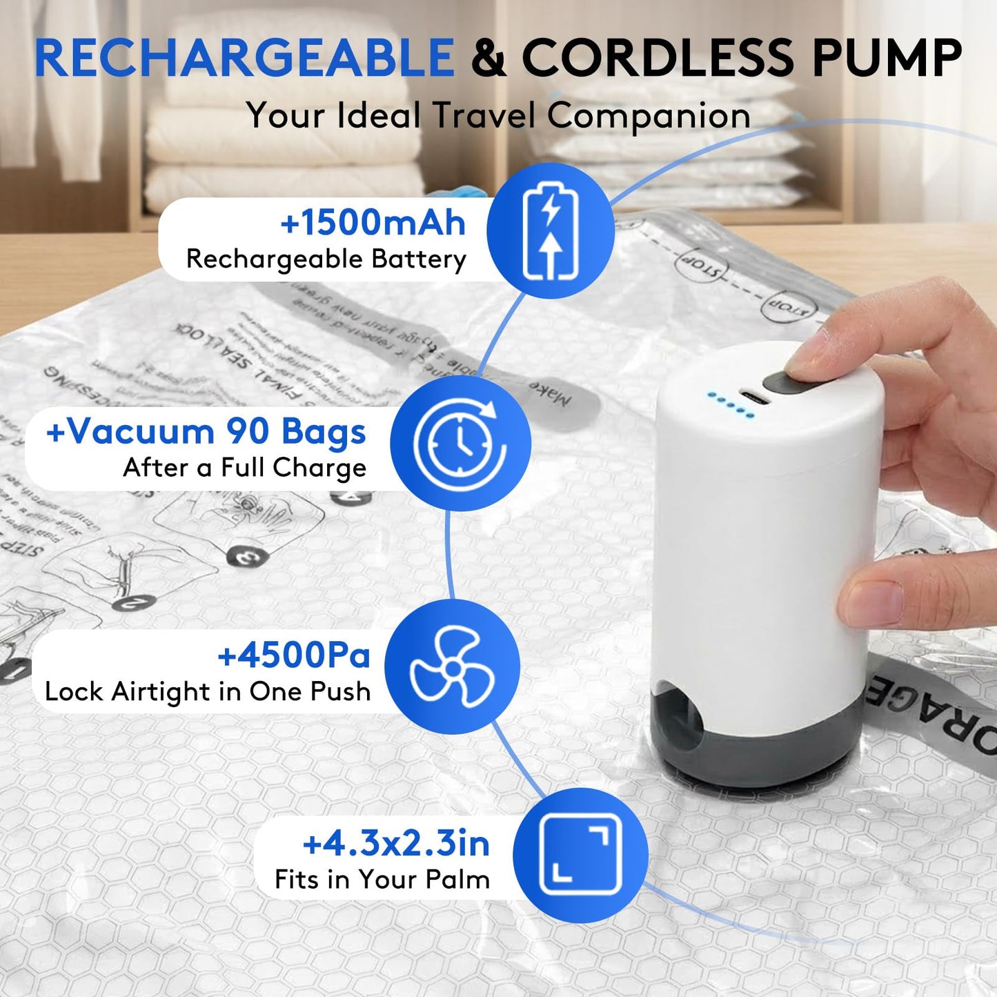 15+1 Packs Vacuum Bags for Travel with Rechargeable Pump, 3 Sizes Vacuum Seal Bags for Clothing