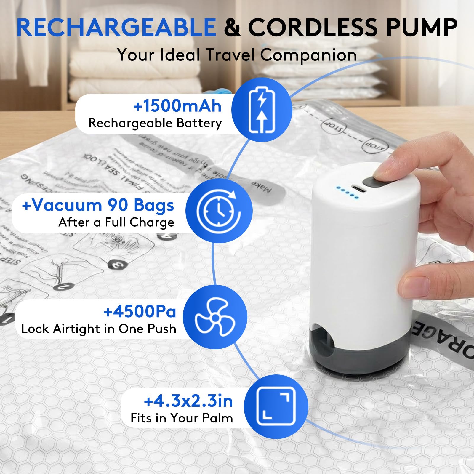 15+1 Packs Vacuum Bags for Travel with Rechargeable Pump, 3 Sizes Vacuum Seal Bags for Clothing