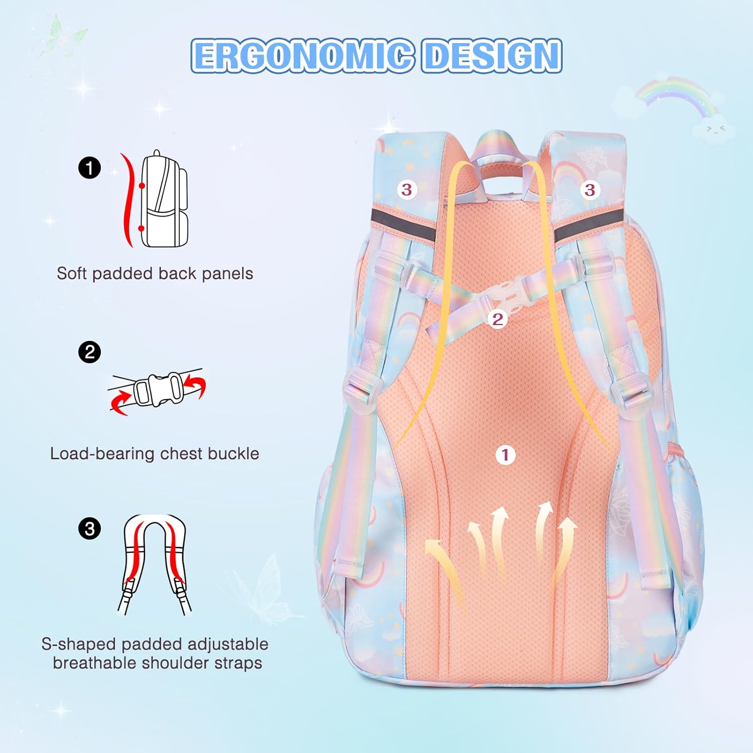 Backpack for Girls, Rainbow Butterfly Girls Backpacks with Lunch Bag Pencil Case Set, Kids Backpack