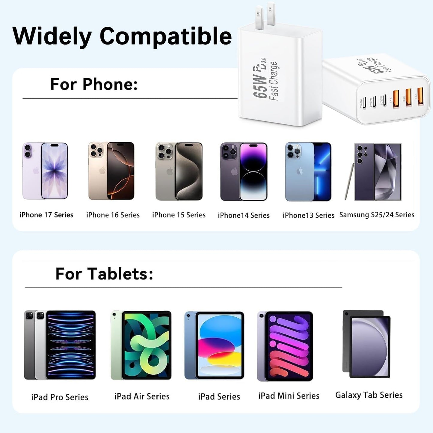 65W USB C Charger Block,2Pack Type C Charger Fast Charging Block, 6 Port GaN PD&QC Wall Plug 6in1 Multiport Power Adapter for iPhone 17 Pro Max/16e/15/14/13/12/11/SE/X/XS/XR/,iPad Pro/Air,Galaxy
