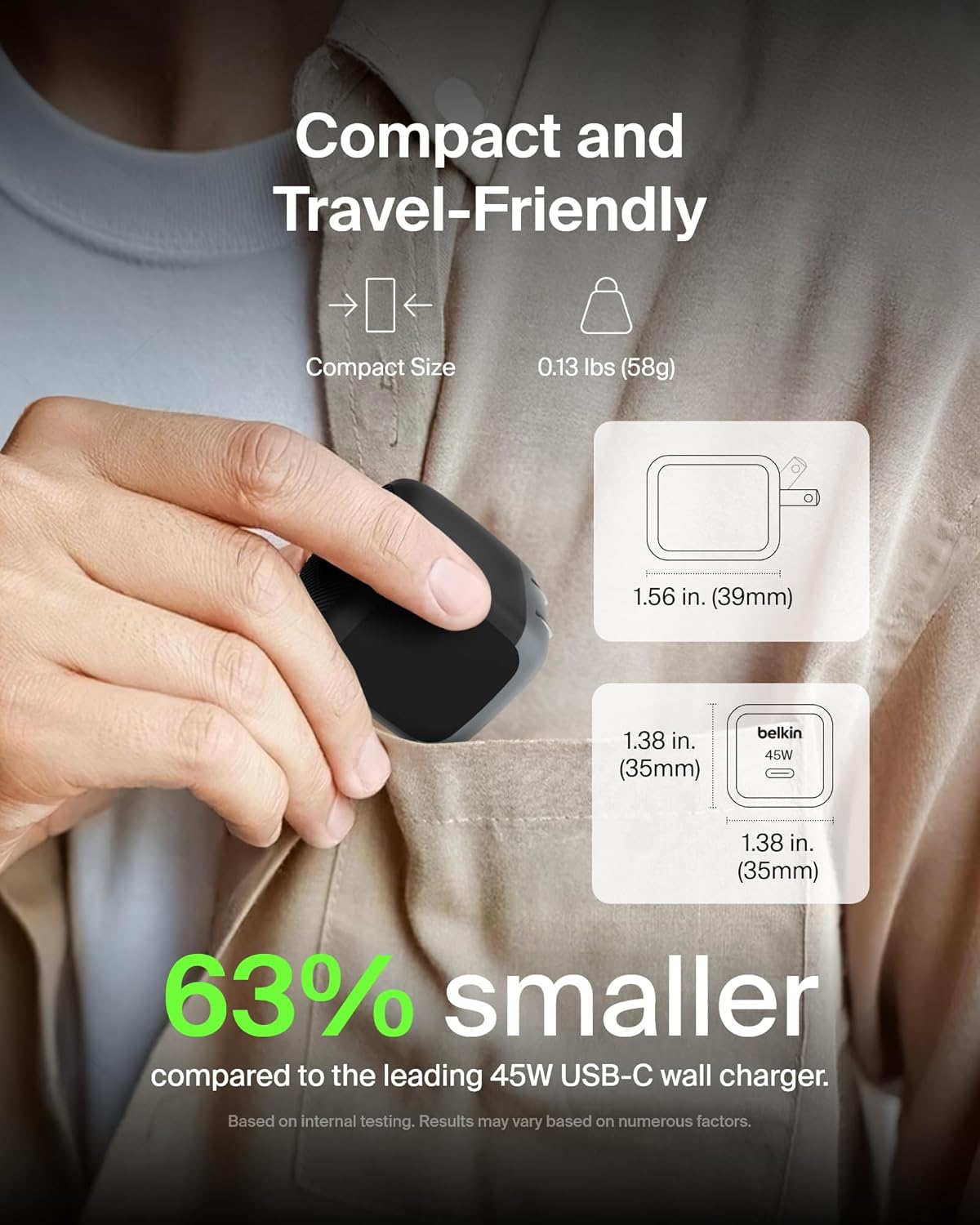 Belkin USB C Charger Block 45W - PD3.1 PPS Super Fast Charging - Samsung Galaxy S25, S24, Apple