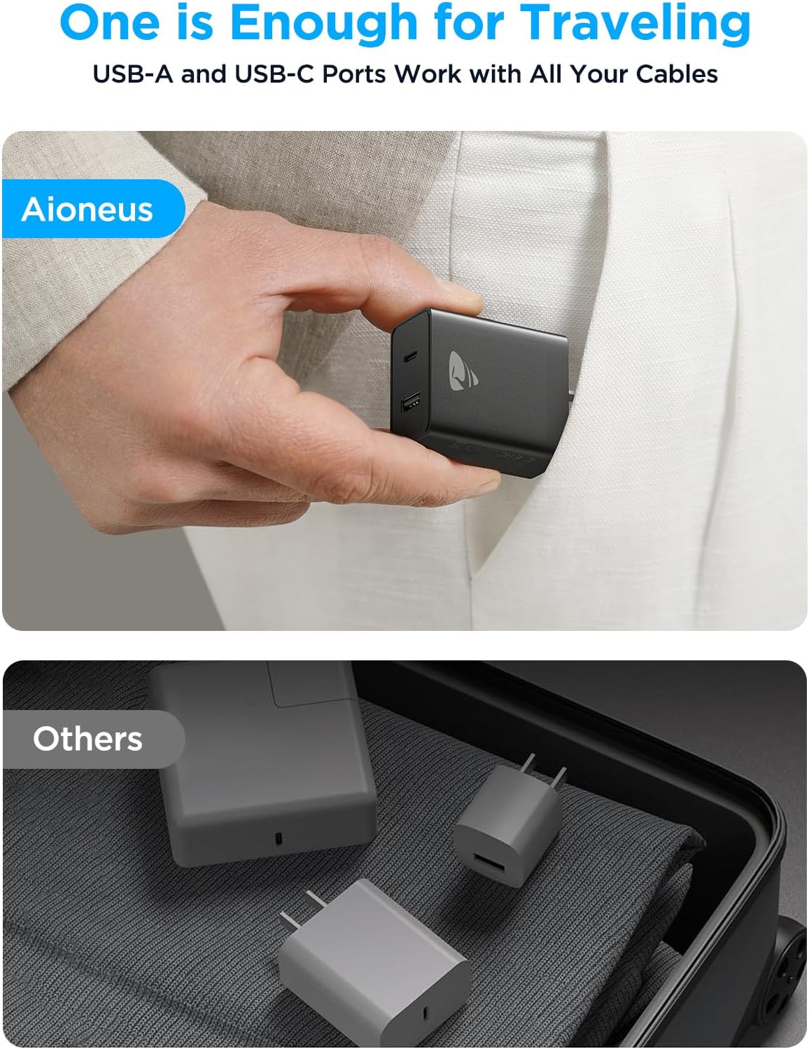 Aioneus Charging Adapter 45W Super Fast Charger Type C PD+QC USB Wall Plug Fast Charging Block for Samsung Phone Charger for Samsung Galaxy S25 Ultra/S24/S23/S22/S21/S20, iPhone 17/16/16e/15/14/13/12