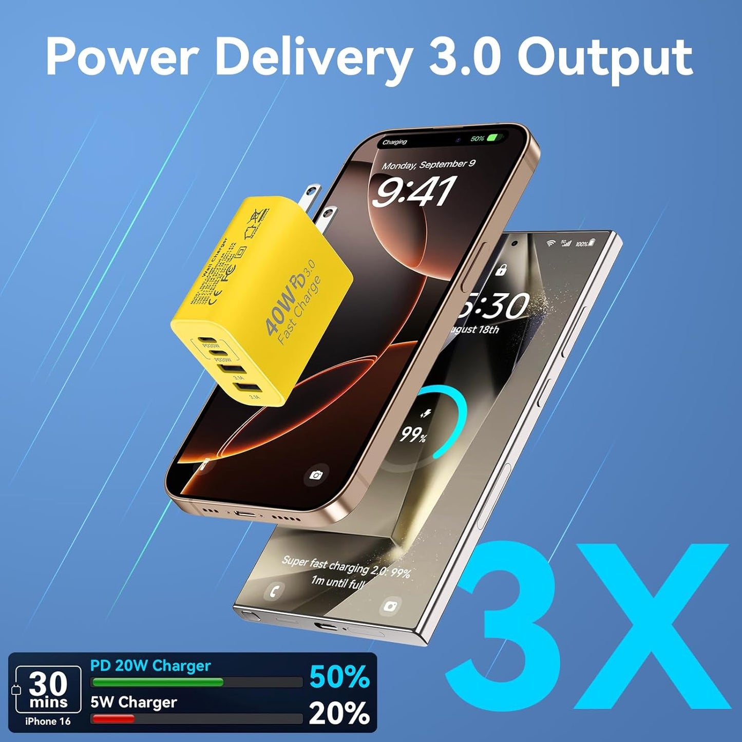 USB C Charger Block, 2-Pack 40W 4-Port Multiple Type C Fast Charging Phone Charger Brick +QC 3.0 USB A Wall Plug Out let Multiport Box Cube for Phone 15/14/13/12/11 Pro Max, Galaxy, Pixel, Yellow
