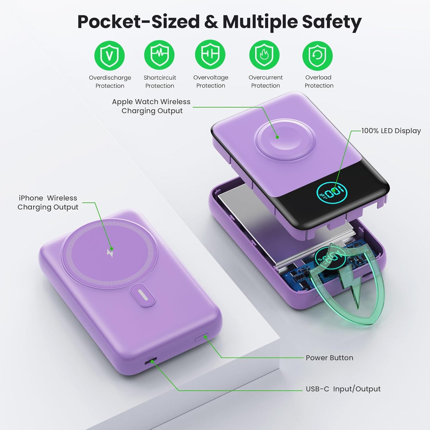 Magnetic Portable Charger for iPhone, 10800mAh Qi2 15W Wireless Power Bank with iWatch Charger,30W PD Fast Charging USB-C Travel Essentials Battery Pack for Magsafe,iPhone 17/16/15/14/13, Apple Watch