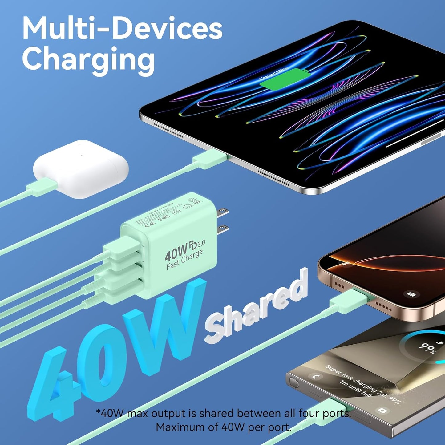 USB C Charger Block, 2-Pack 40W 4-Port Multiple Type C Fast Charging Phone Charger Brick +QC 3.0 USB A Wall Plug Out let Multiport Box Cube for Phone 15/14/13/12/11 Pro Max, Galaxy, Pixel, Green