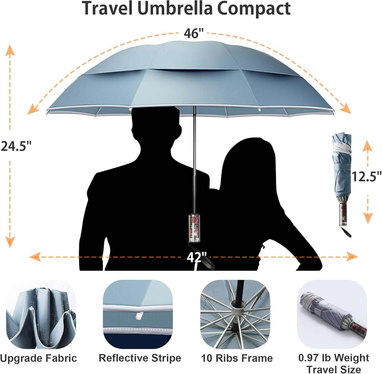 Urvoix Compact Golf Umbrellas Windproof, Travel Umbrella for Rain, 10 Ribs Aluminum Alloy & Fiberglass w/Reflective Stripe, Double Canopy Automatic Anti-bounce Close