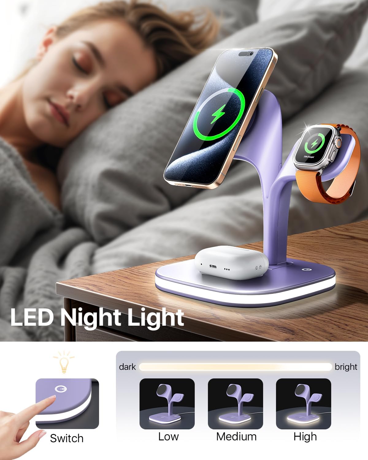 EXW Magnetic Wireless Charger, Charging Station, 5 in 1 Fast Mag-Safe Wireless Charger Stand for iPhone 17,Air,16,15,14,13,12 Pro/Max/Mini/Plus, Apple Watch 10/9/8/7/6/SE/5/4/3/2 and Airpods