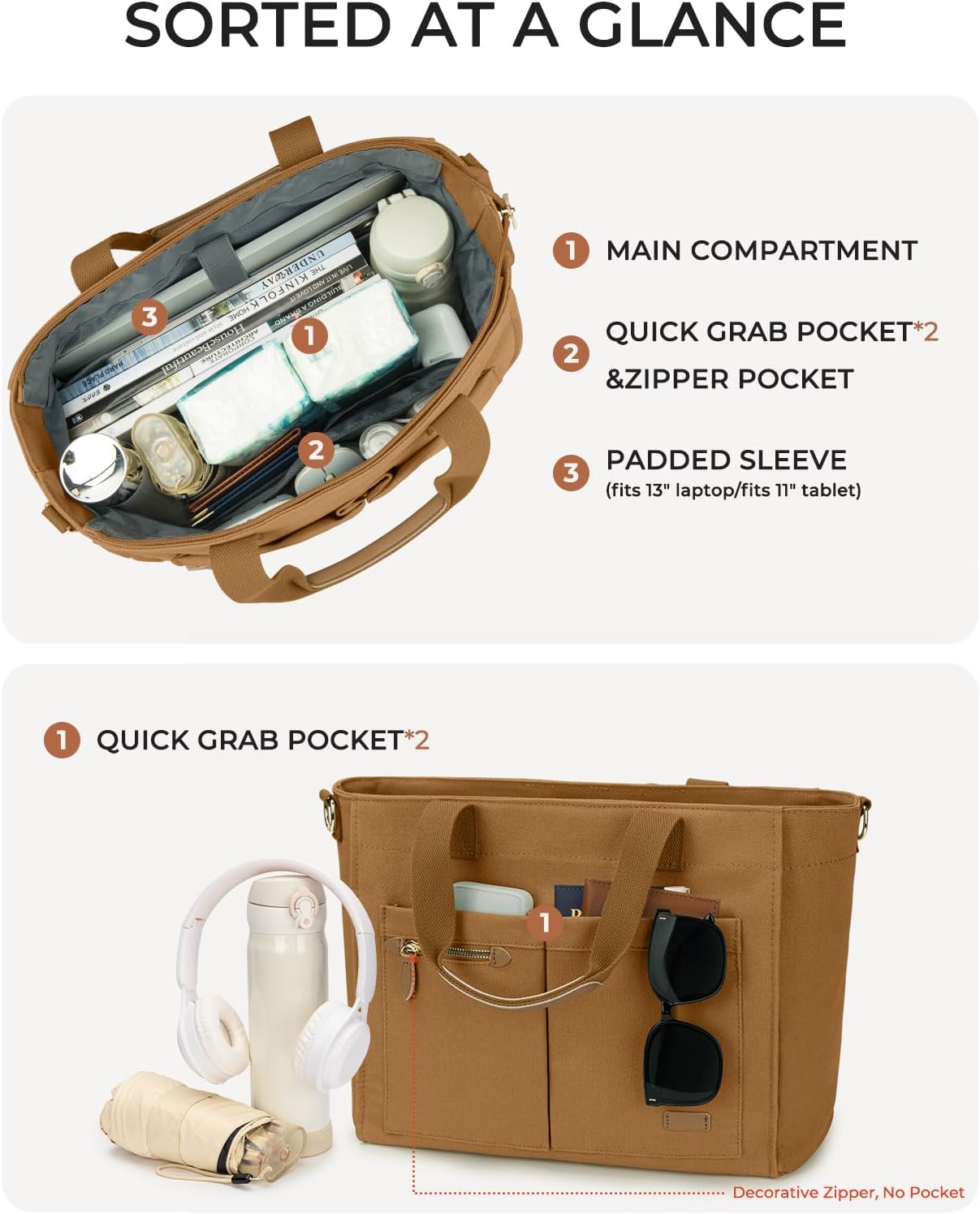 Travel Tote Bag