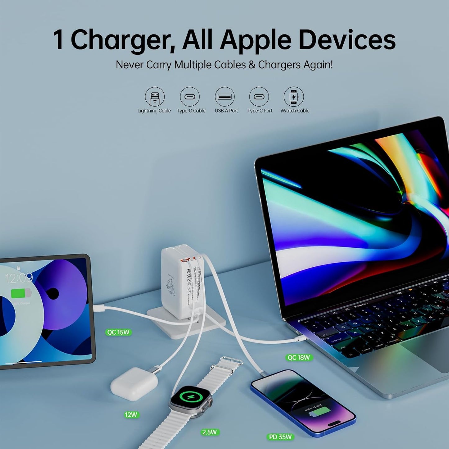 Retractable Apple Watch Charger, 5 in 1 Travel Charging Station for Apple Devices, Retractable Chargers for Multiple Devices with Multi Charging Cable, Charger Block for Apple Gear (White)