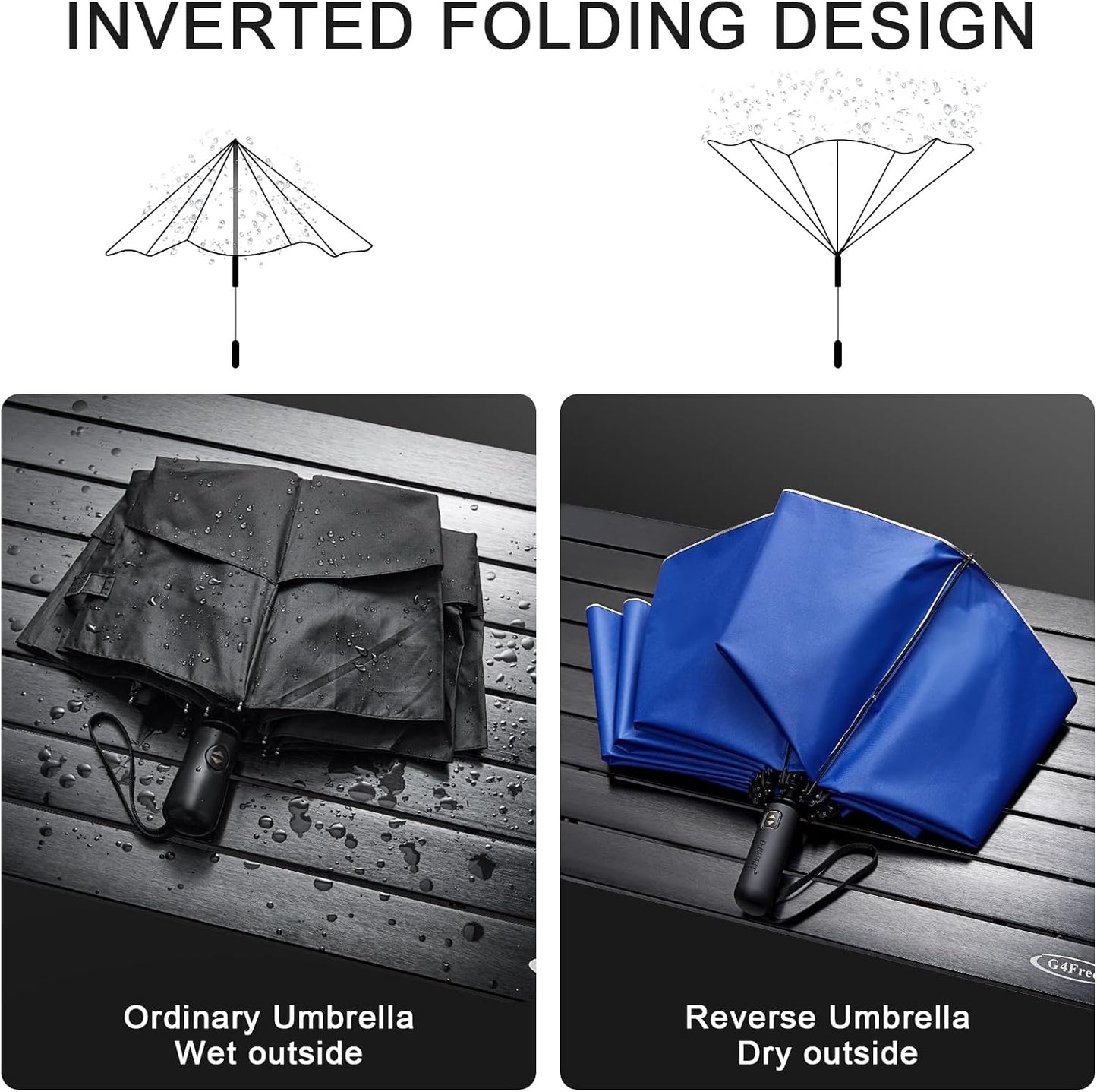 G4Free 46 Inch Inverted Small Travel Umbrella Compact, Reverse UPF 50+ UV Protection Umbrella 10 Ribs Windproof for Rain Double Canopy with Vent Automatic Open Close