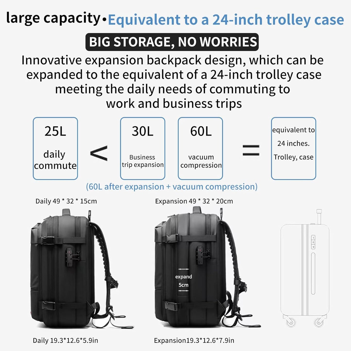 60L Expandable Backpack for Air, Vacpack Backpack with Vacuum Compression,travel backpack vacuum compression
