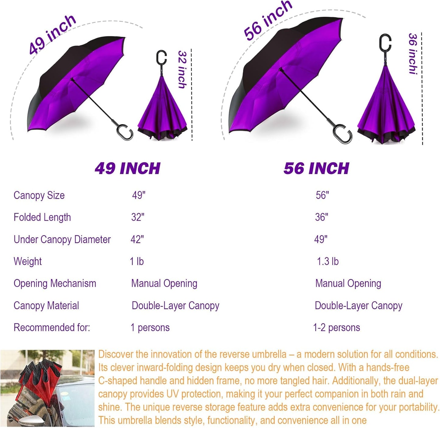 SIEPASA 49/56 Inch Inverted Reverse Upside Down Umbrella, Extra Large Double Canopy Vented Windproof Waterproof Stick Golf Umbrellas with C-shape Handle.