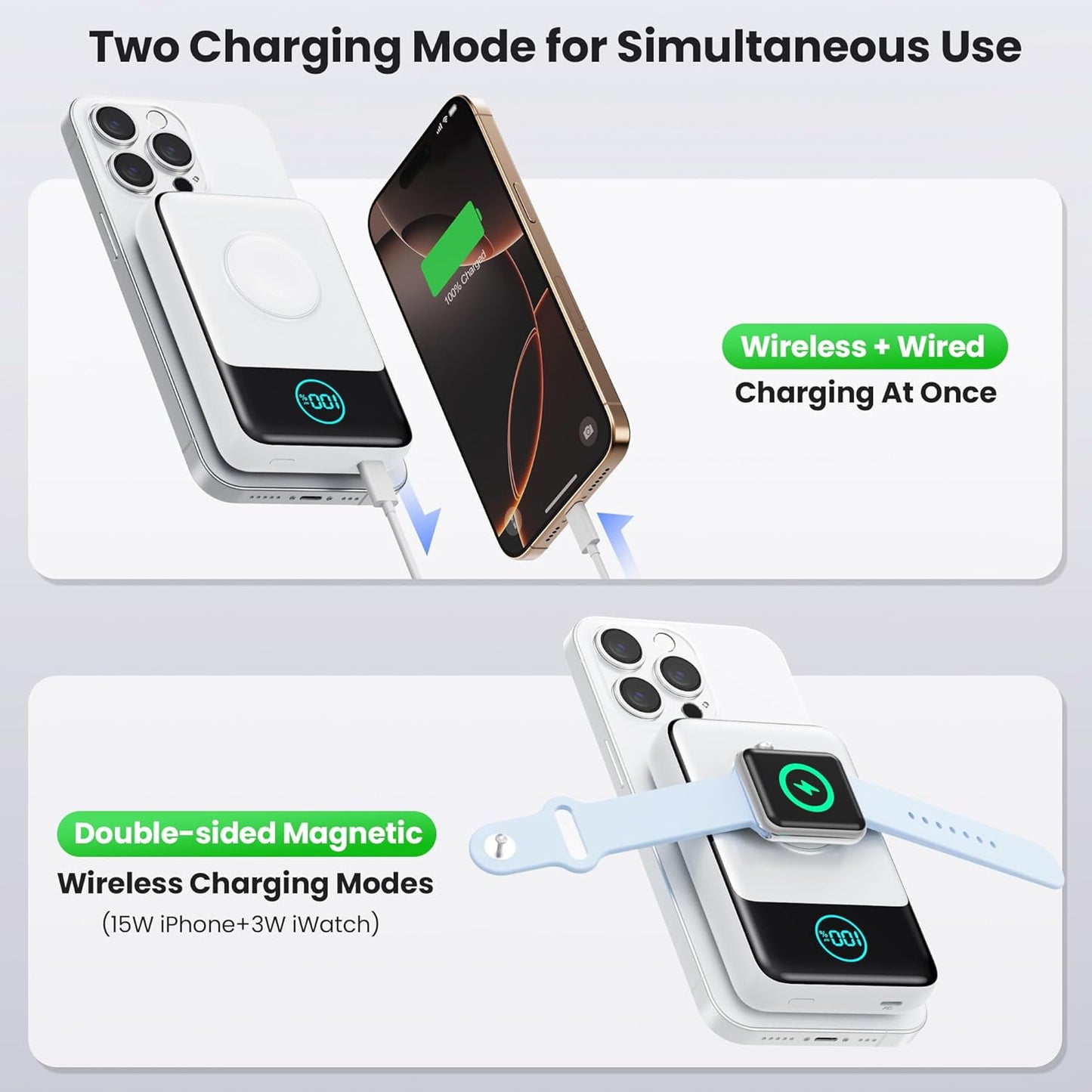 Magnetic Portable Charger for iPhone, 10800mAh Qi2 15W Wireless Power Bank with iWatch Charger,30W PD Fast Charging USB-C Travel Essentials Battery Pack for Magsafe,iPhone 17/16/15/14/13, Apple Watch