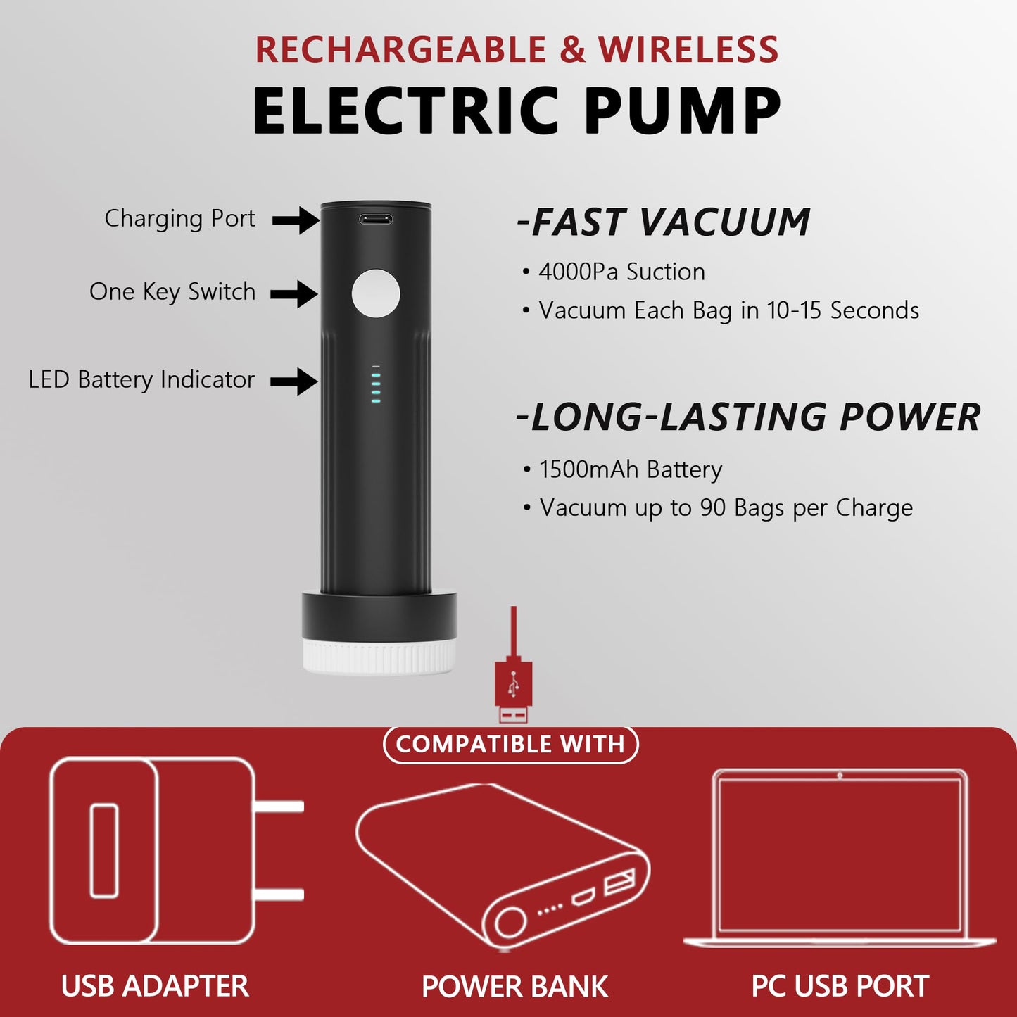 Travel Vacuum Bags for Clothing with Rechargeable Electric Pump, Compression Packing Cubes
