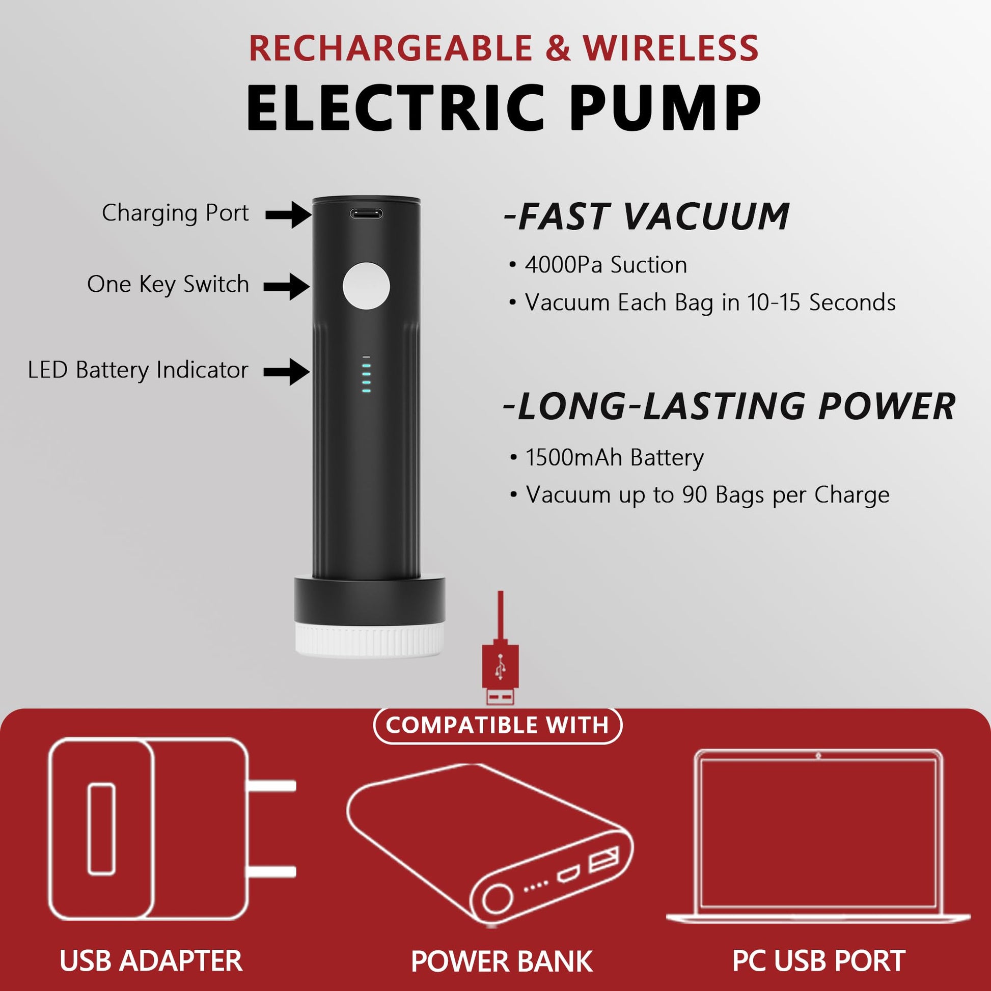 Travel Vacuum Bags for Clothing with Rechargeable Electric Pump, Compression Packing Cubes
